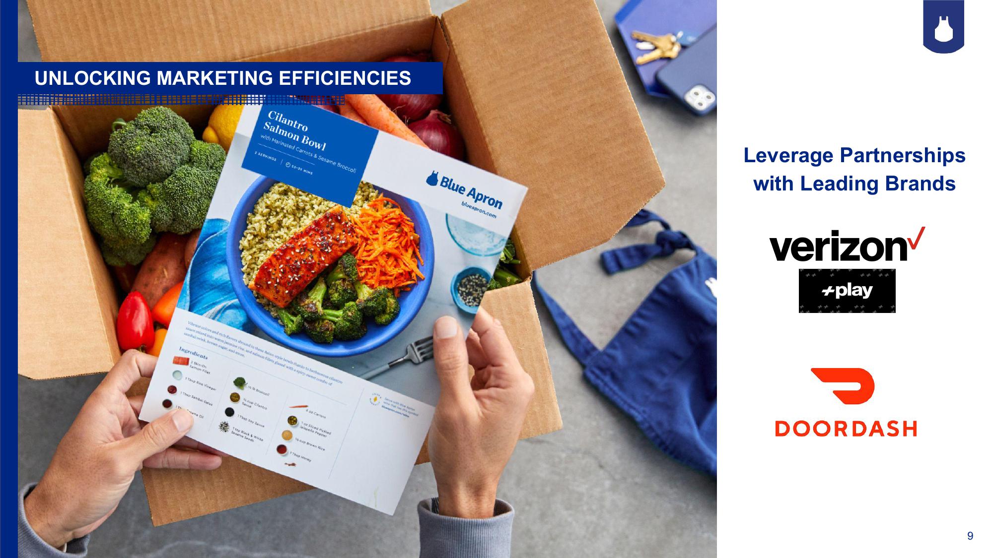 Blue Apron Results Presentation Deck slide image #9