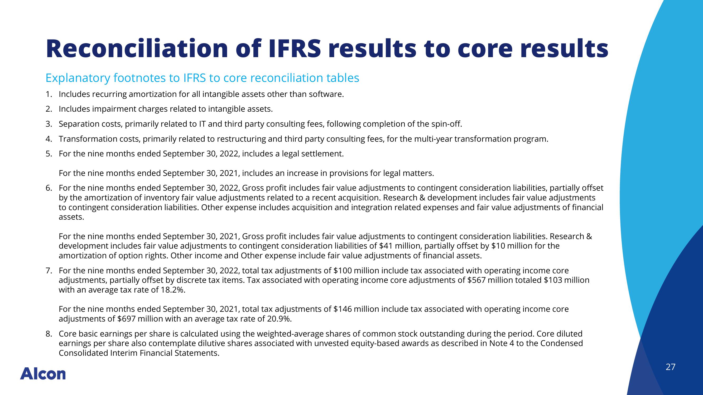 JP Morgan Healthcare Conference slide image #27