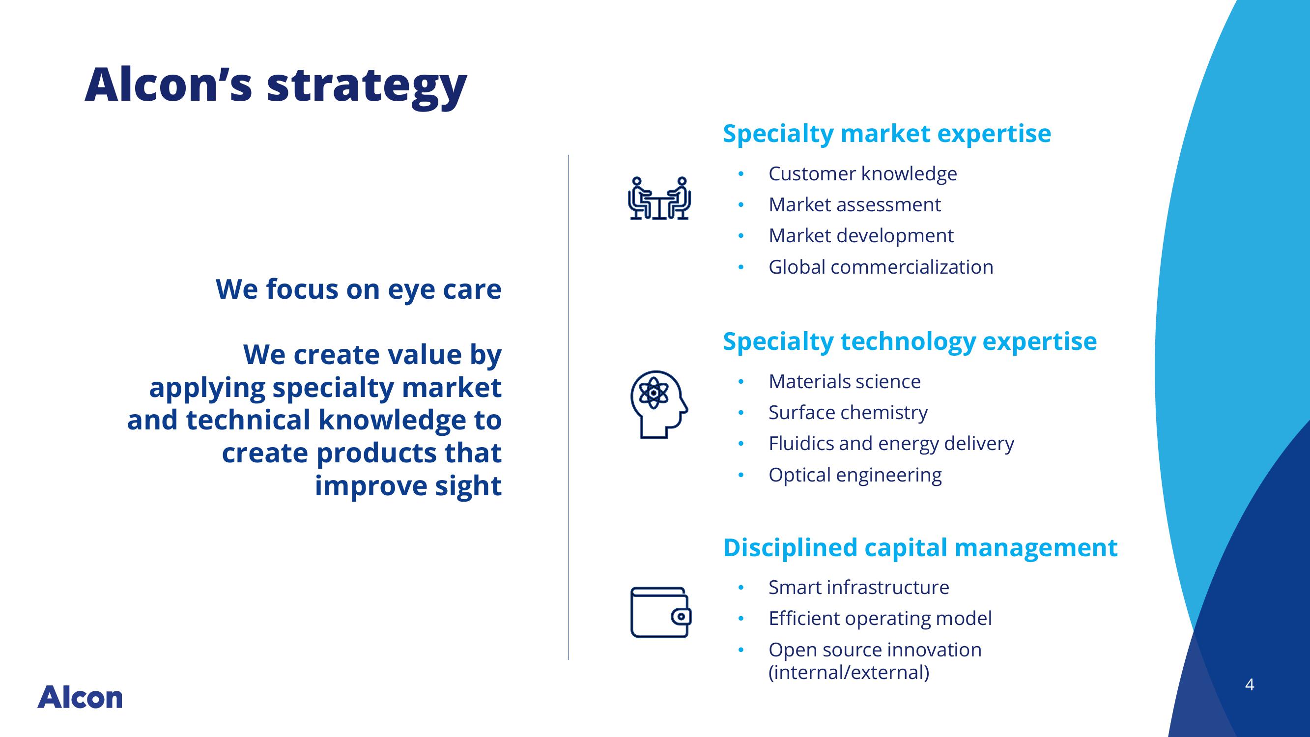 JP Morgan Healthcare Conference slide image #4