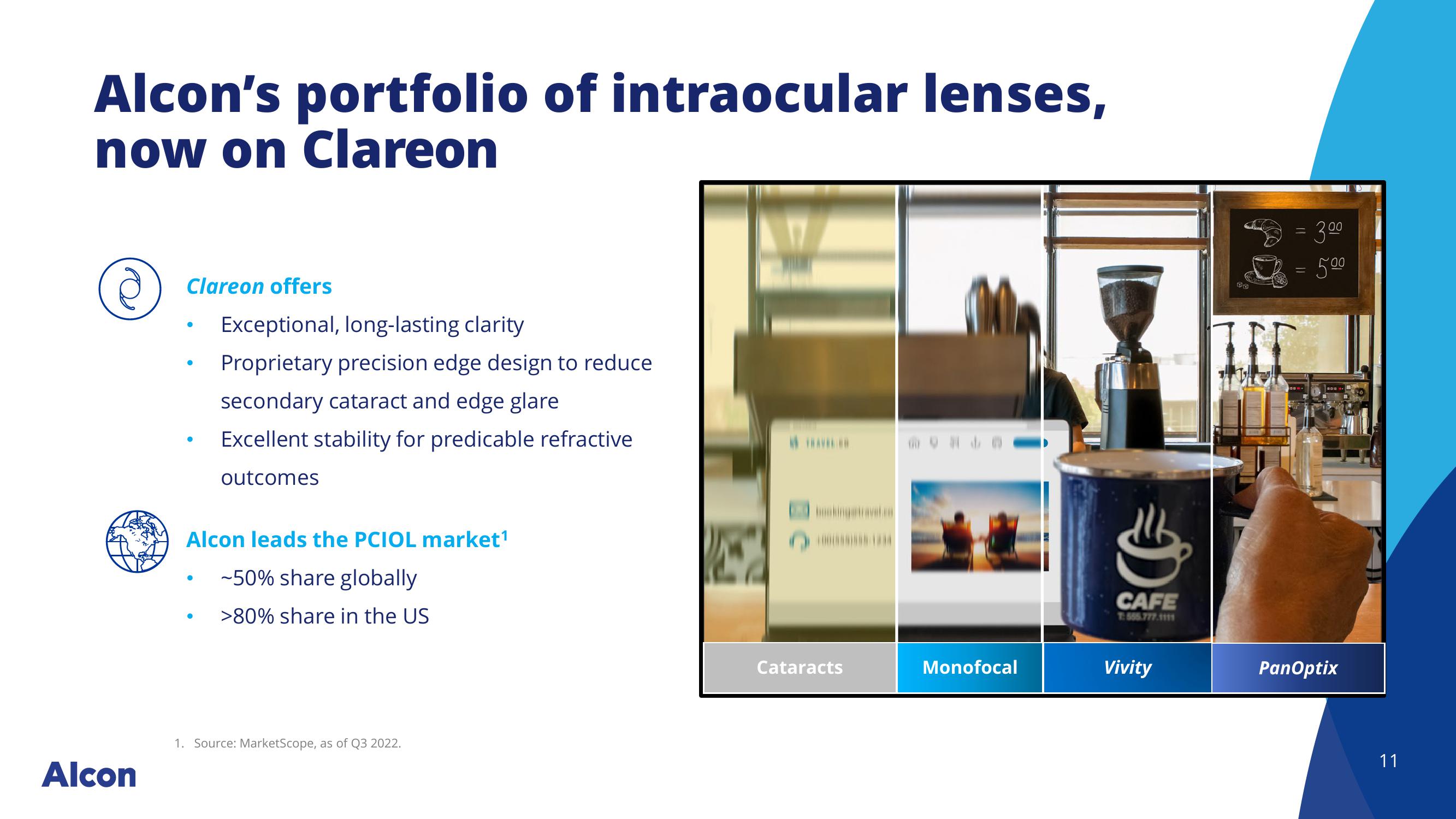 JP Morgan Healthcare Conference slide image #11