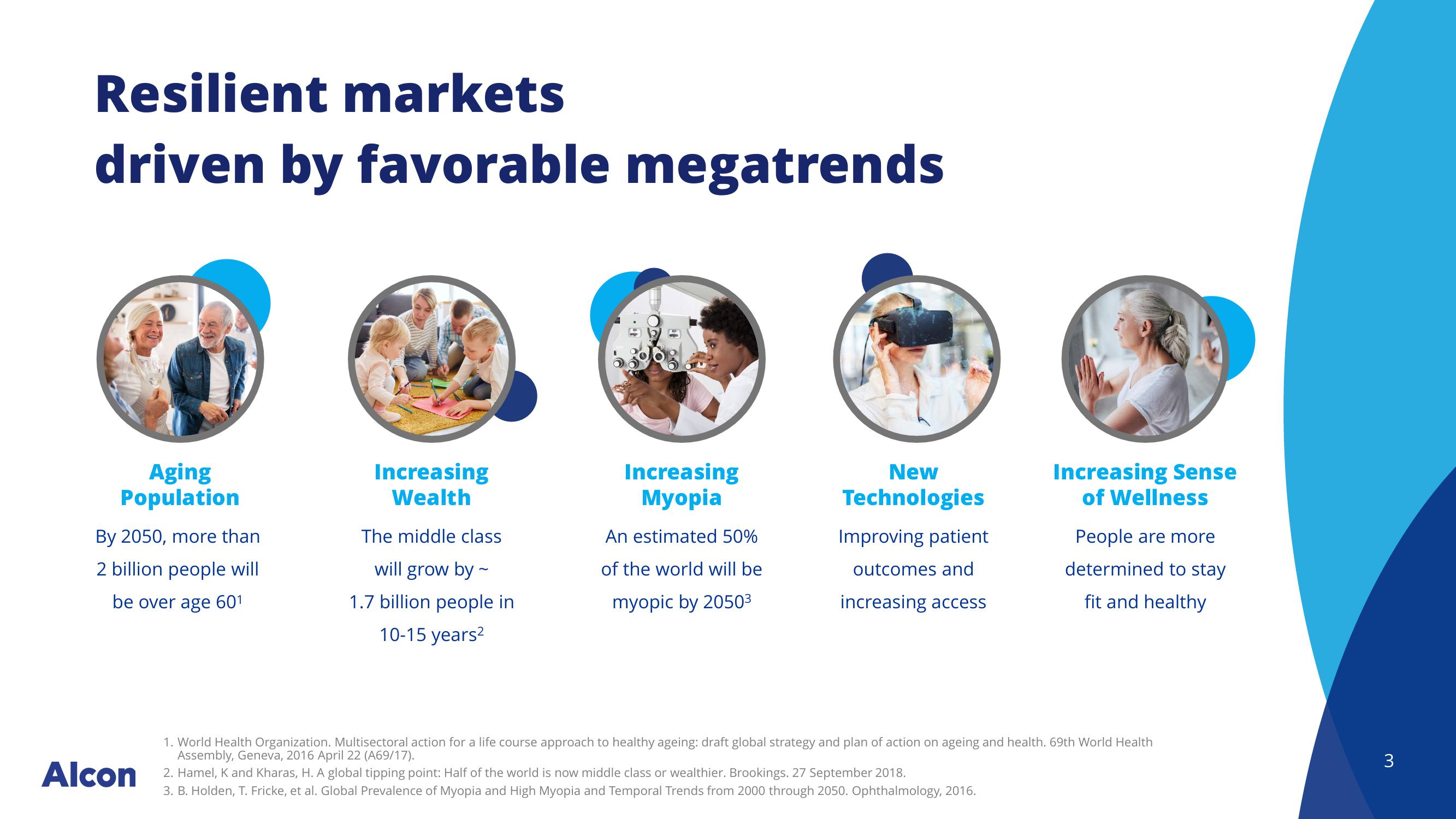 JP Morgan Healthcare Conference slide image #3