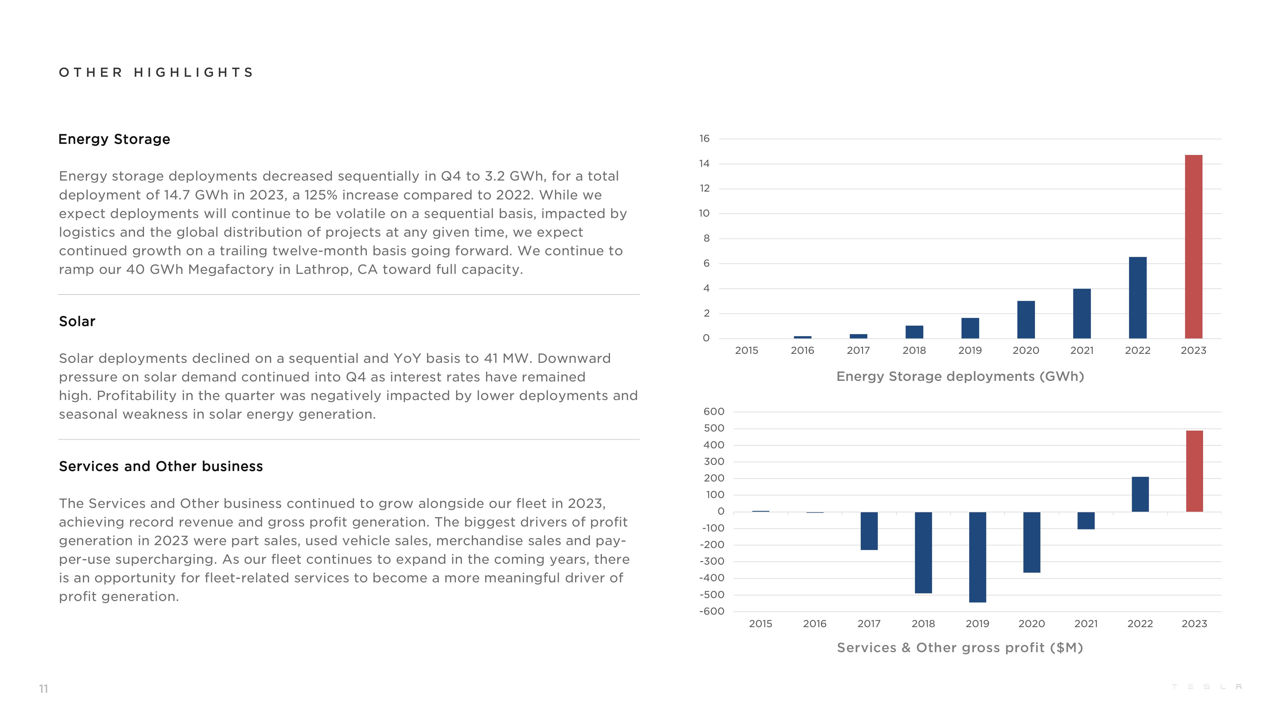 Tesla Results Presentation Deck slide image #11