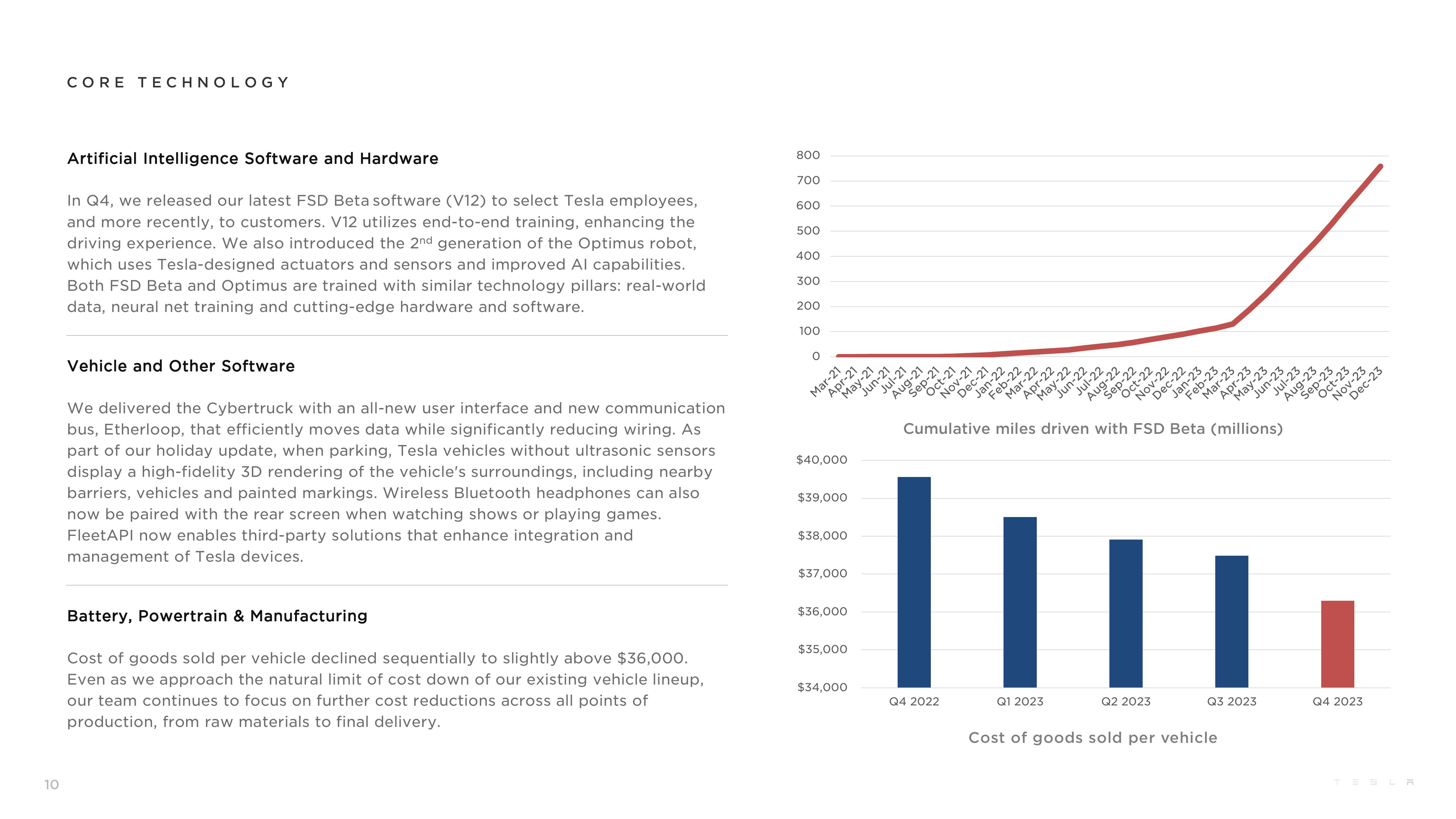 Tesla Results Presentation Deck slide image #10