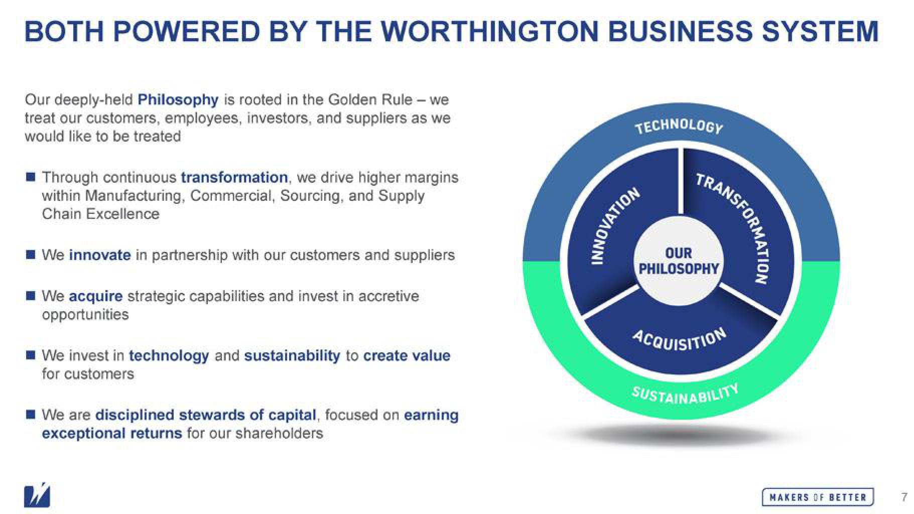 Worthington Industries Mergers and Acquisitions Presentation Deck slide image #7