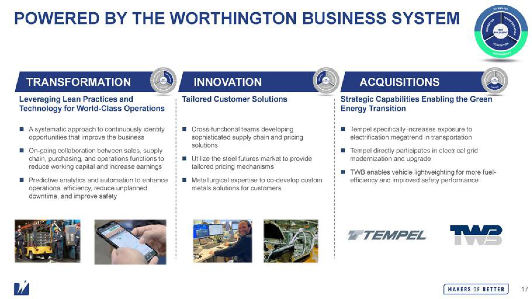 Worthington Industries Mergers and Acquisitions Presentation Deck slide image #17