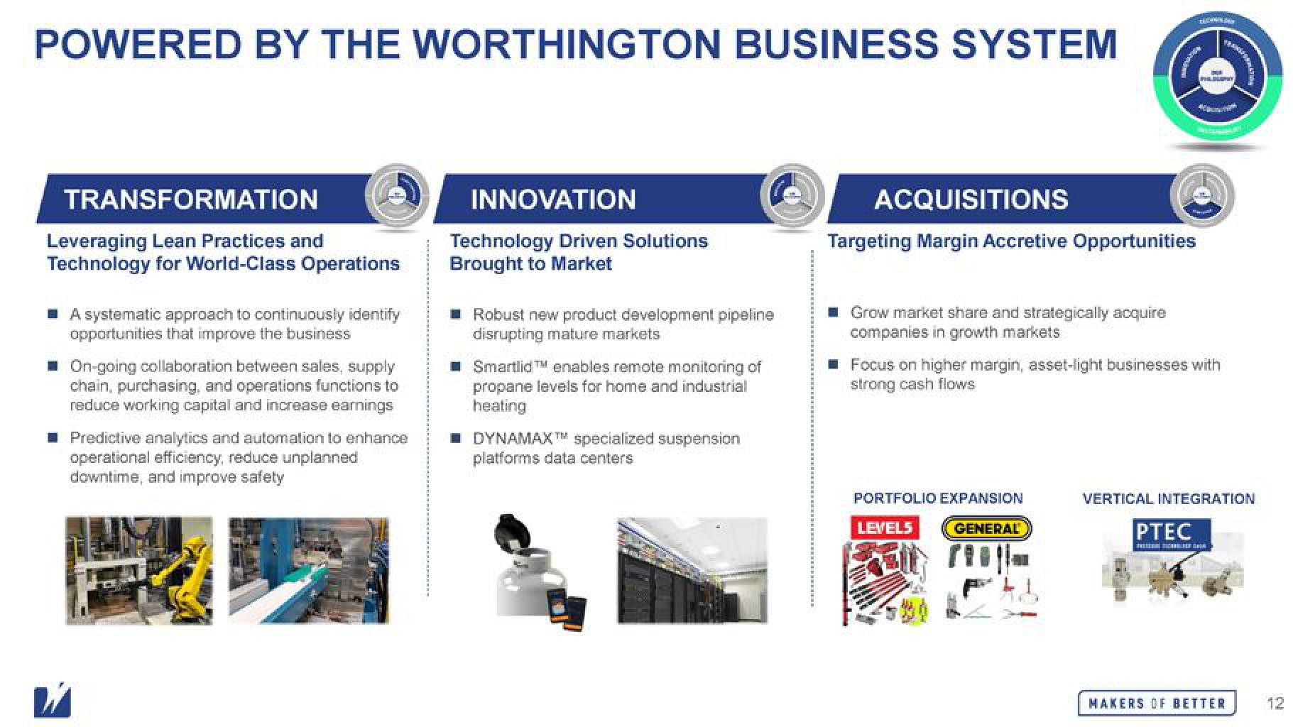 Worthington Industries Mergers and Acquisitions Presentation Deck slide image #12