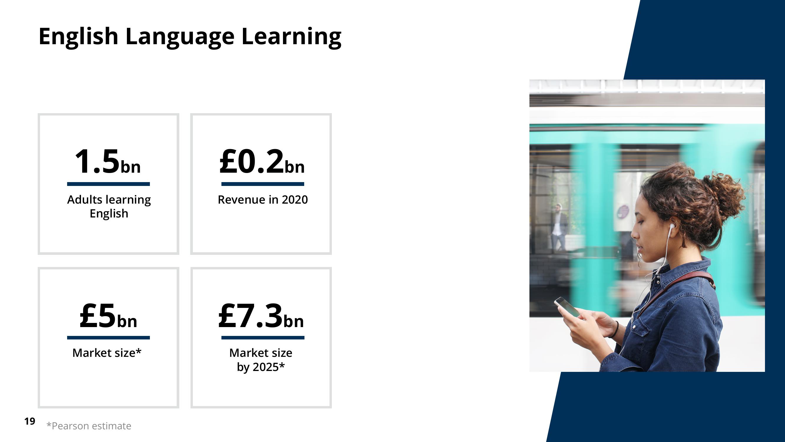 Pearson Results Presentation Deck slide image #18