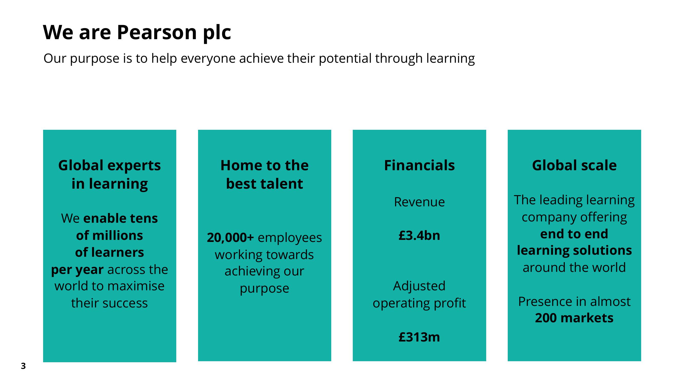 Pearson Results Presentation Deck slide image #2