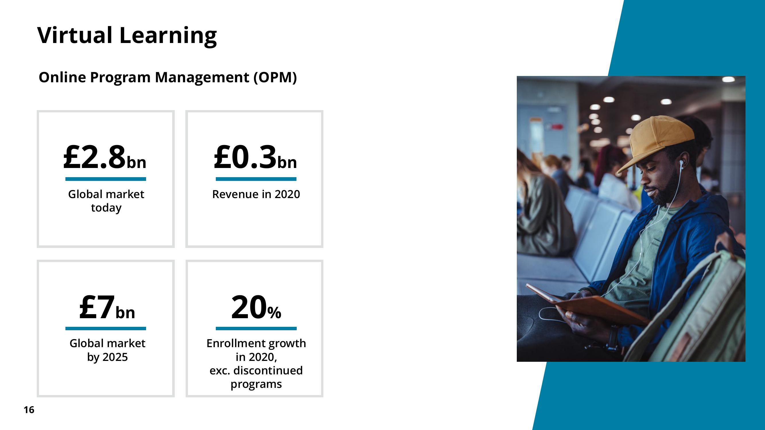 Pearson Results Presentation Deck slide image #15