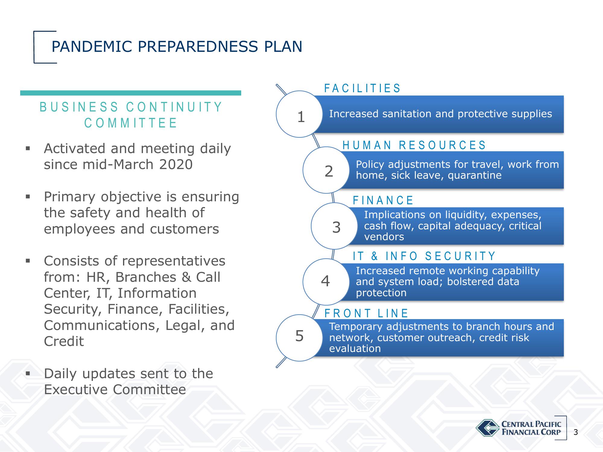 Central Pacific Financial Results Presentation Deck slide image #3