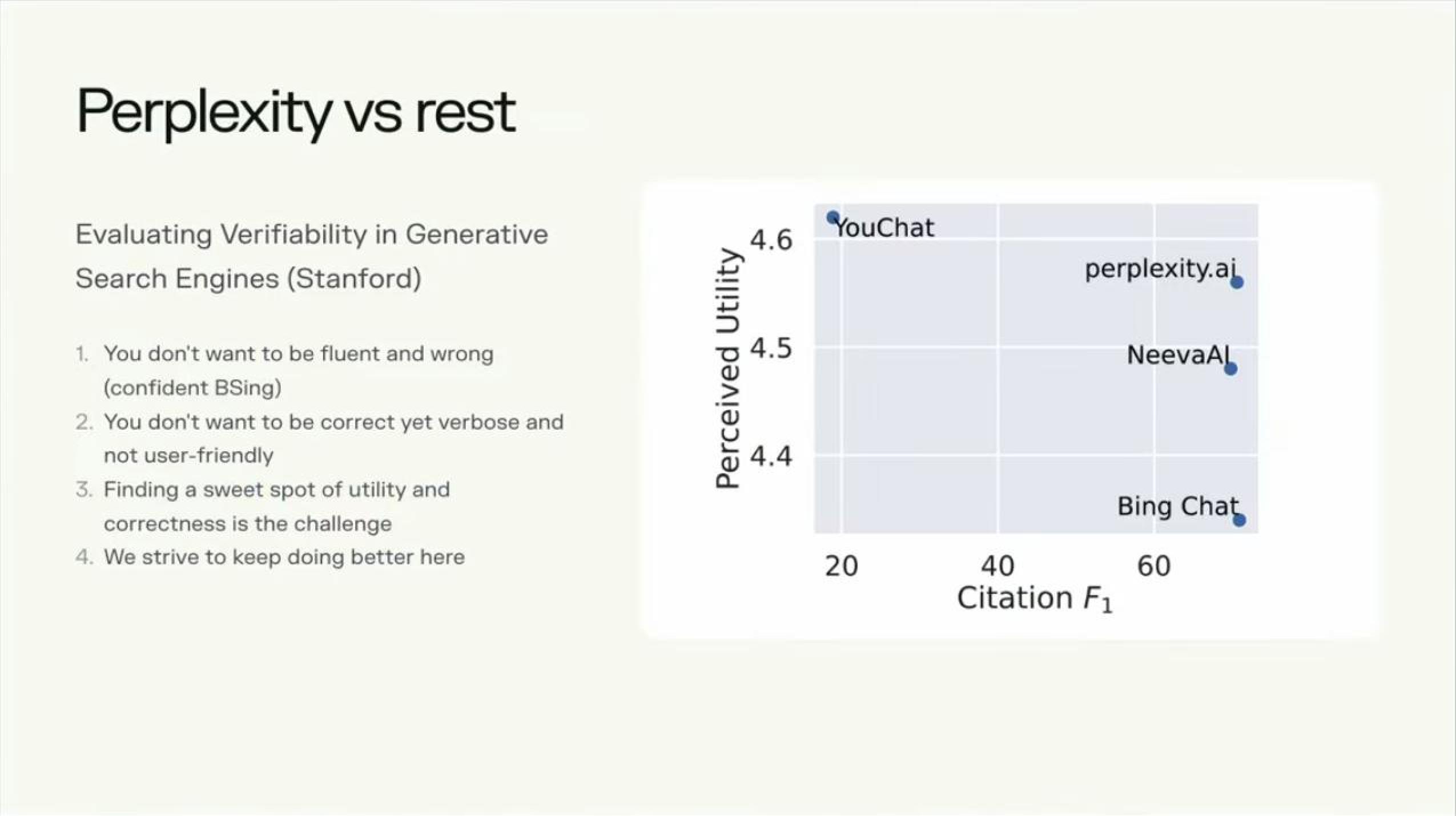 Perplexity AI Investor Presentation Deck slide image #54