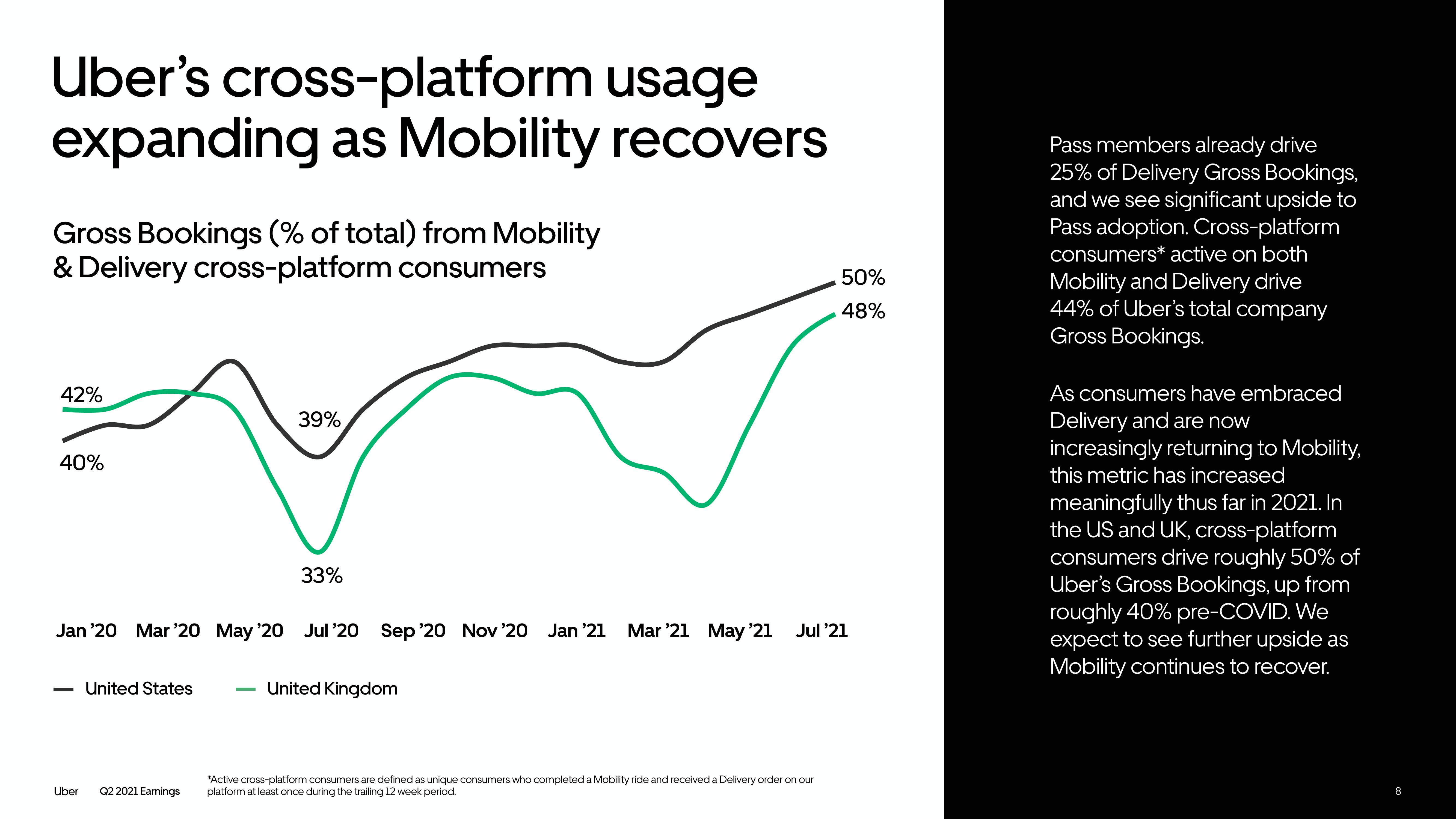 Uber Results Presentation Deck slide image #8