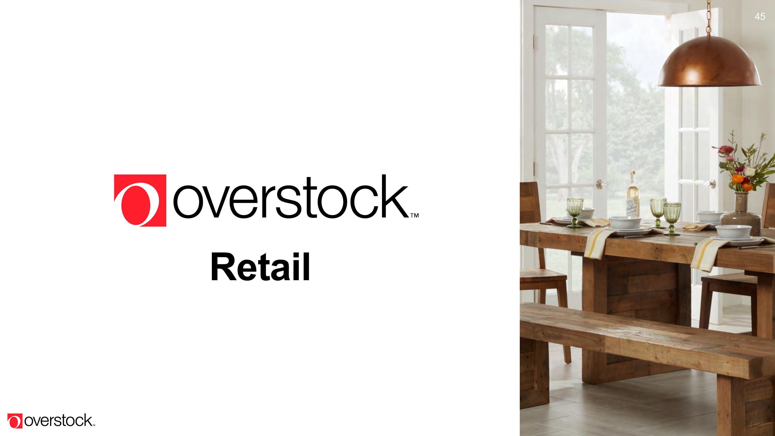 Overstock Results Presentation Deck slide image #45