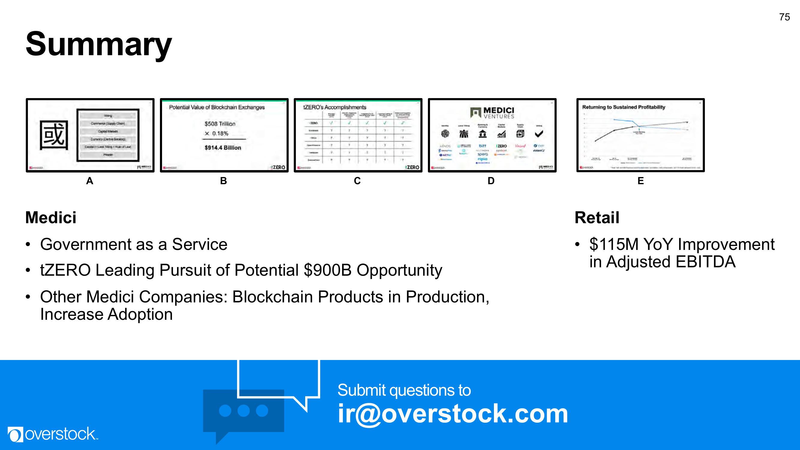 Overstock Results Presentation Deck slide image #75