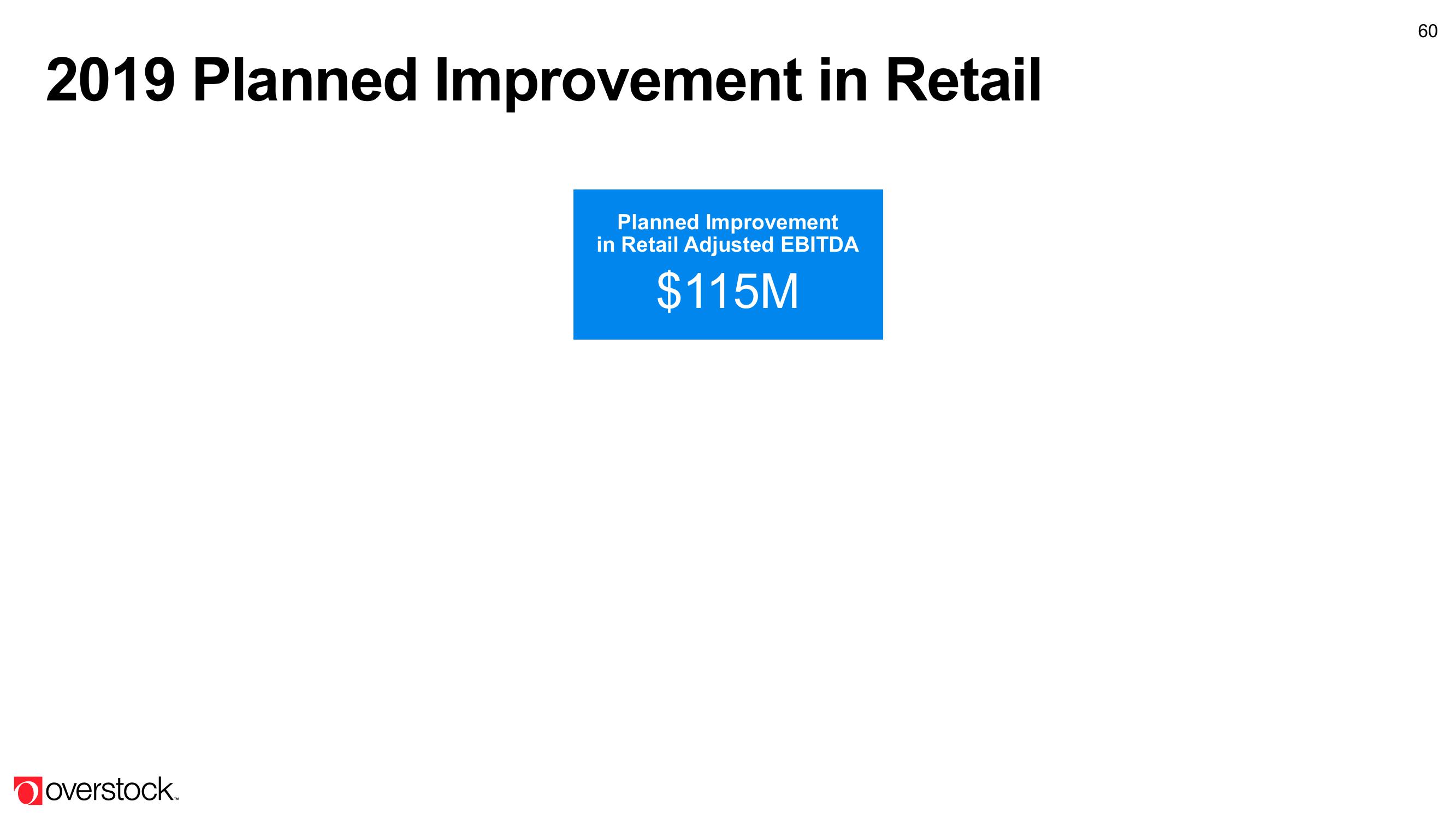 Overstock Results Presentation Deck slide image #60