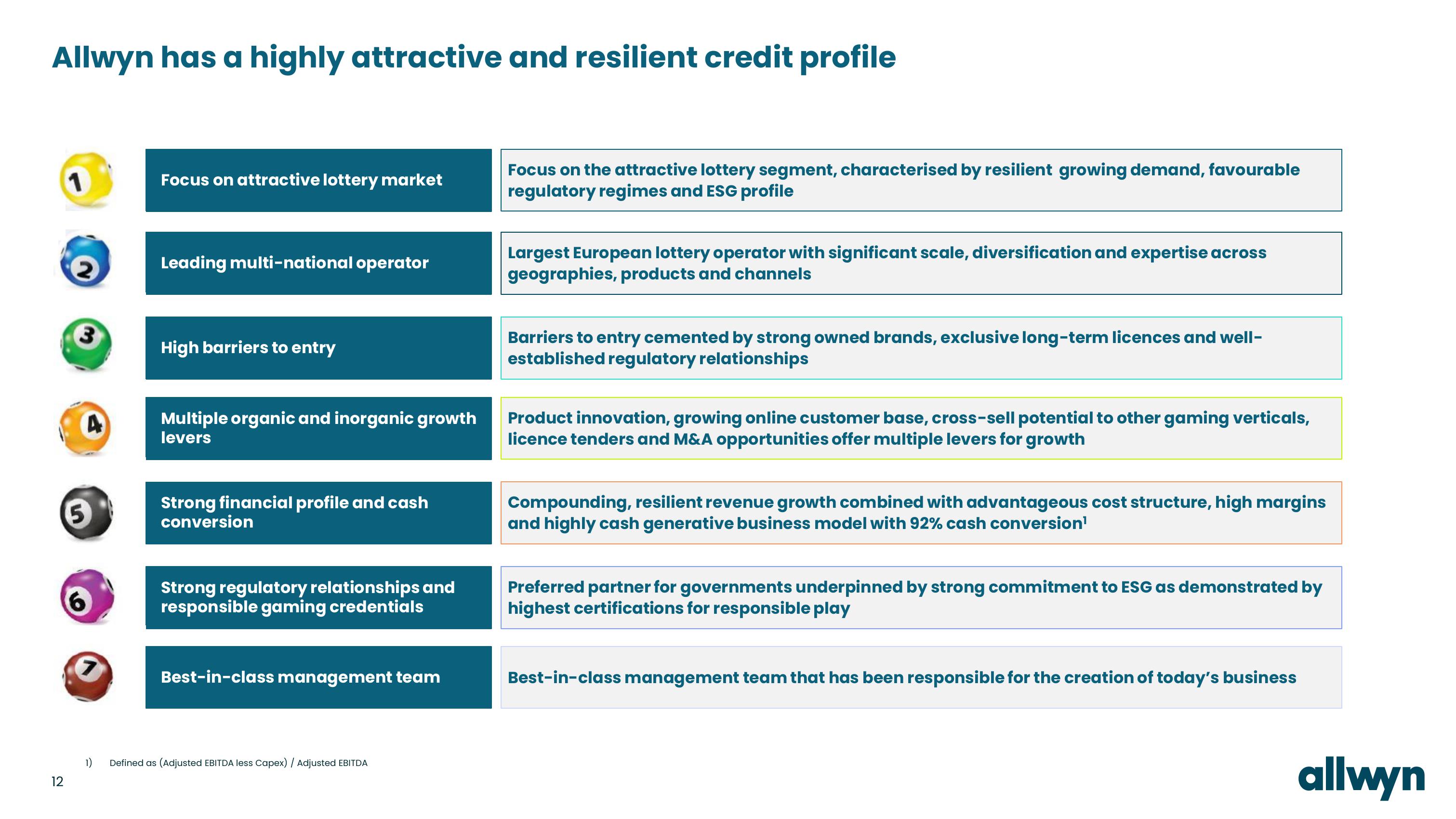 Allwyn Investor Conference Presentation Deck slide image #12