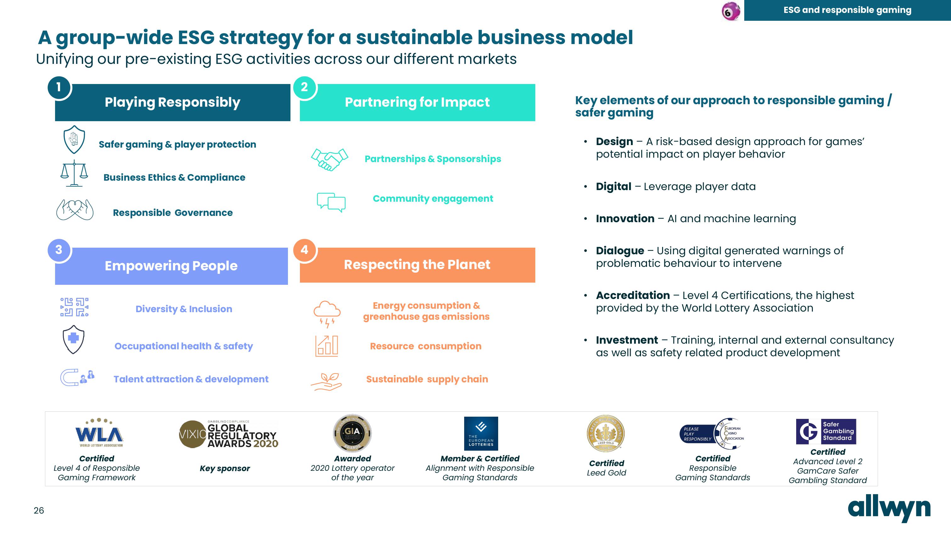 Allwyn Investor Conference Presentation Deck slide image #26
