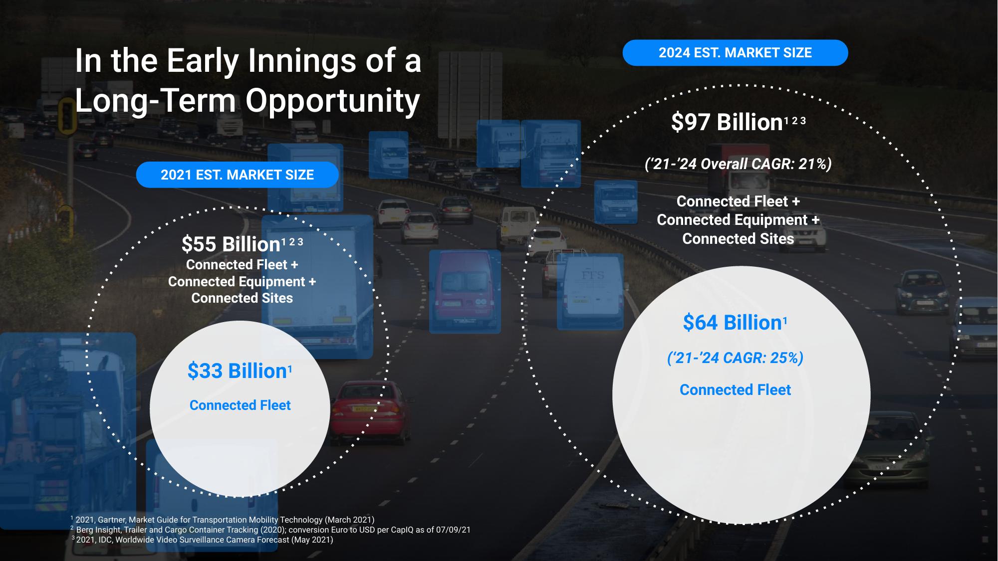 Samsara Investor Presentation Deck slide image #12