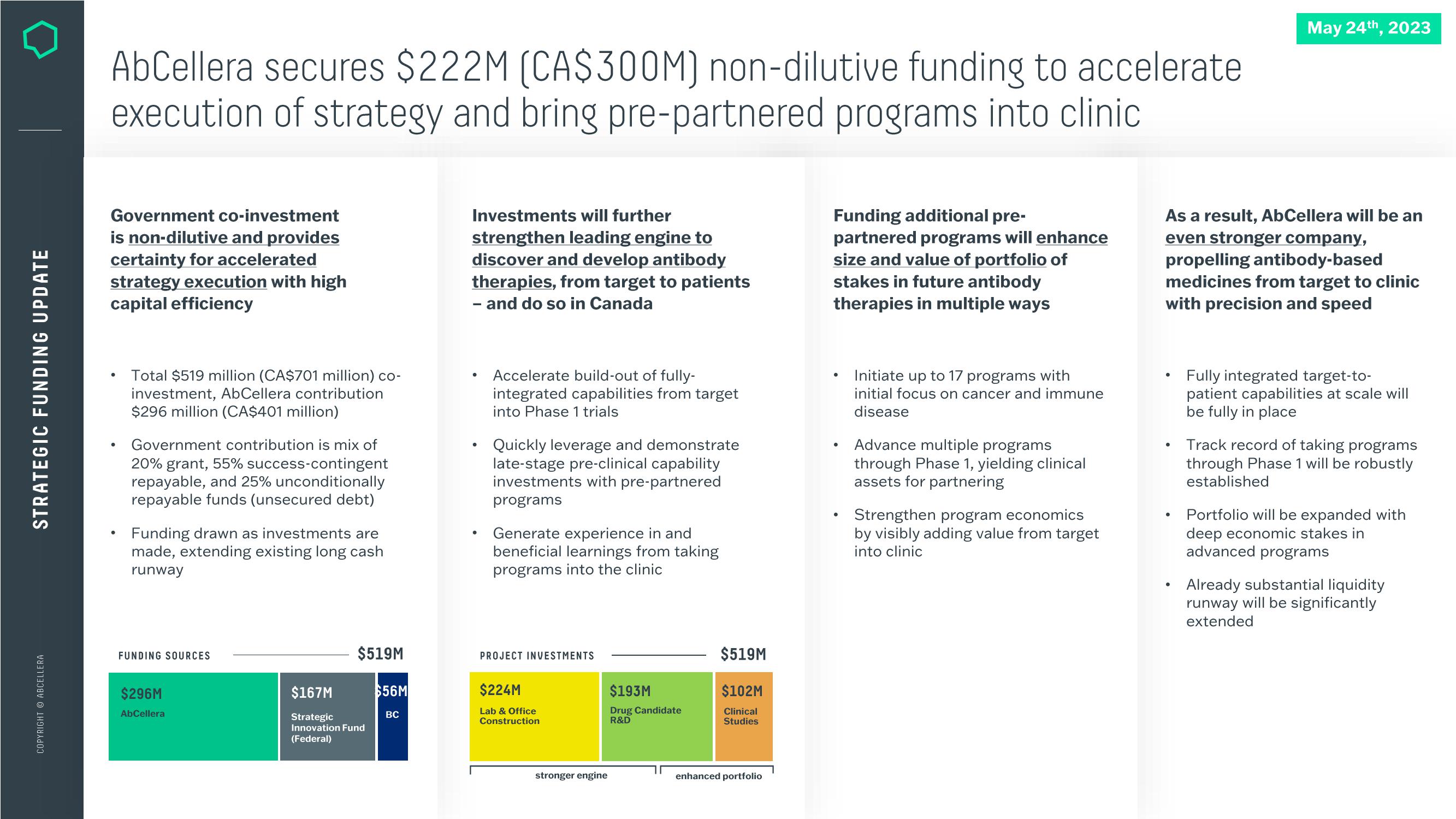 AbCellera Investor Presentation Deck slide image #16