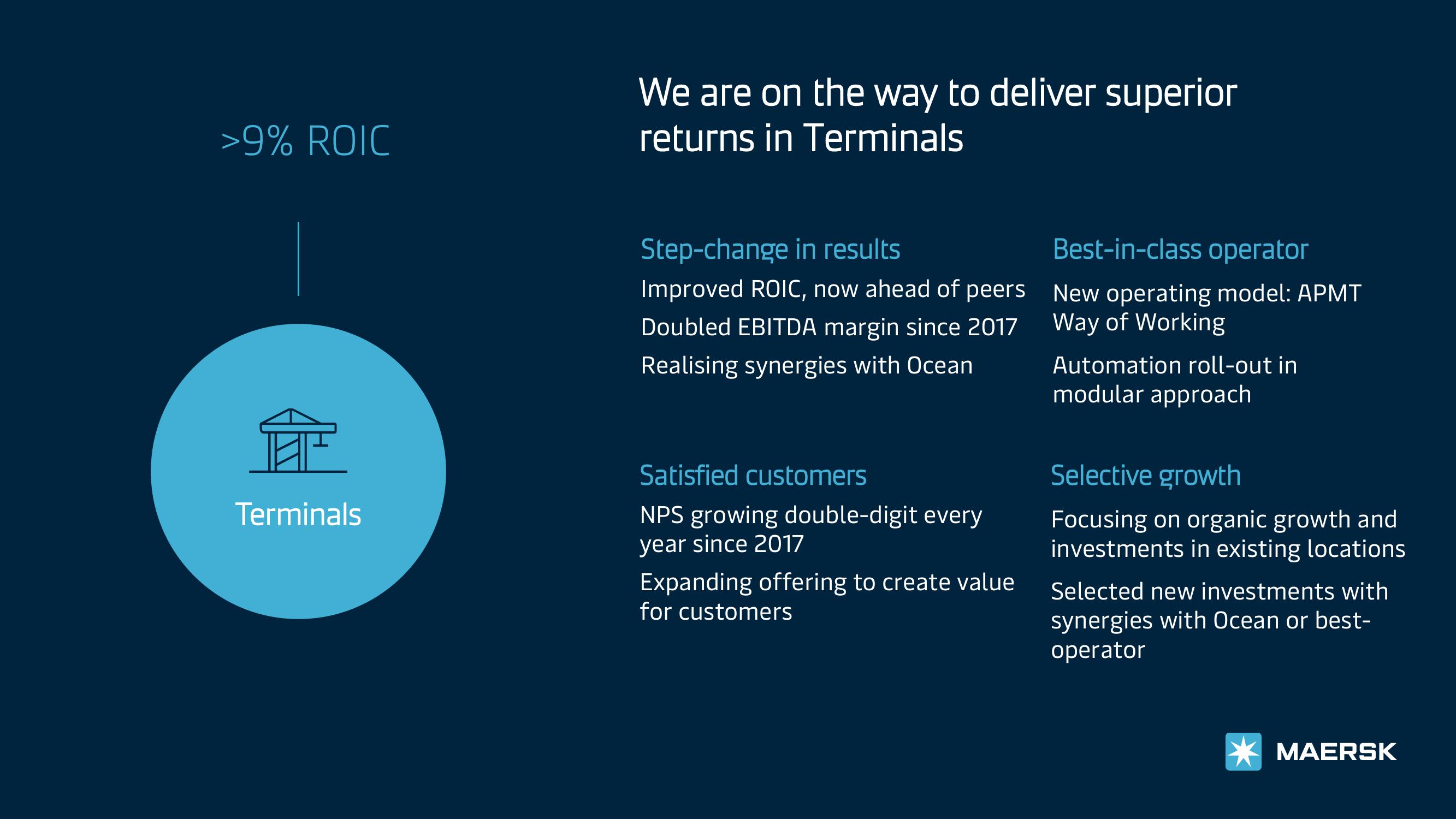 Maersk Investor Presentation Deck slide image #7