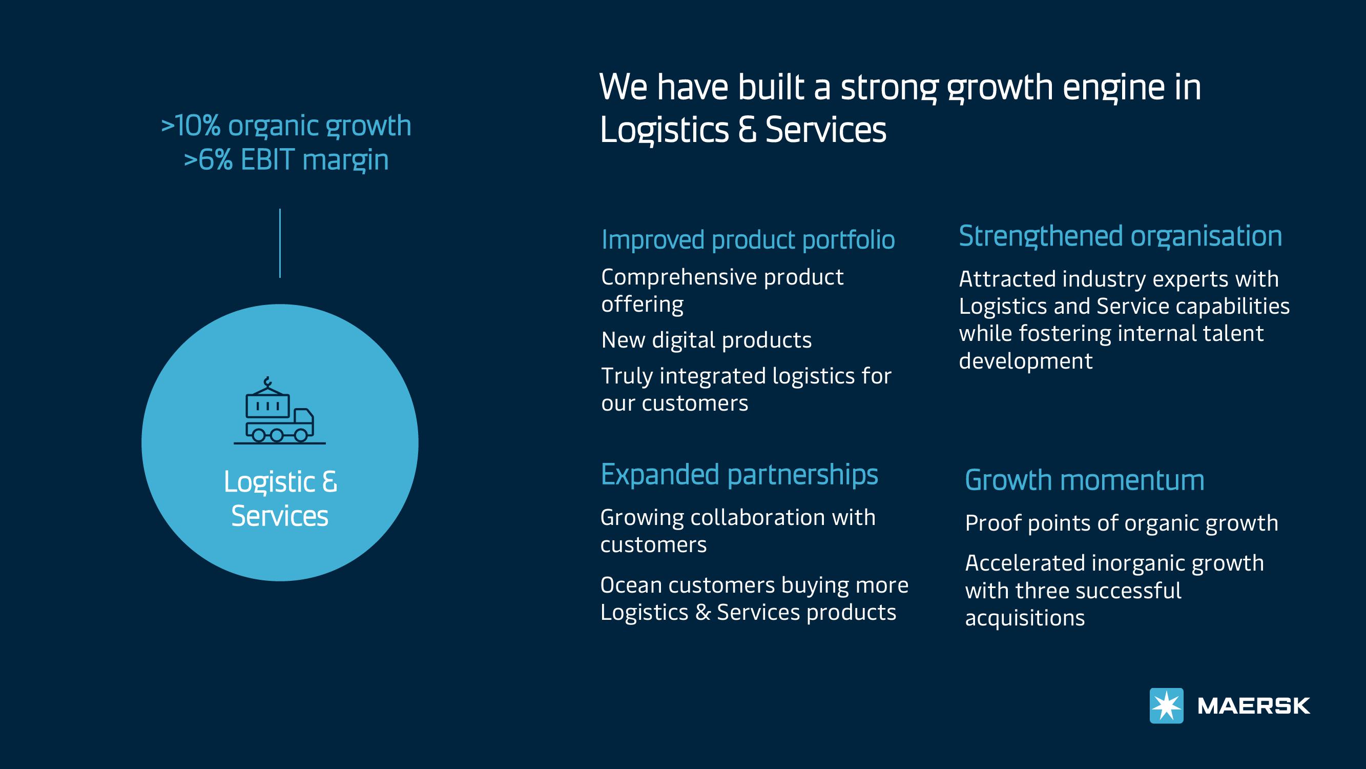 Maersk Investor Presentation Deck slide image #6