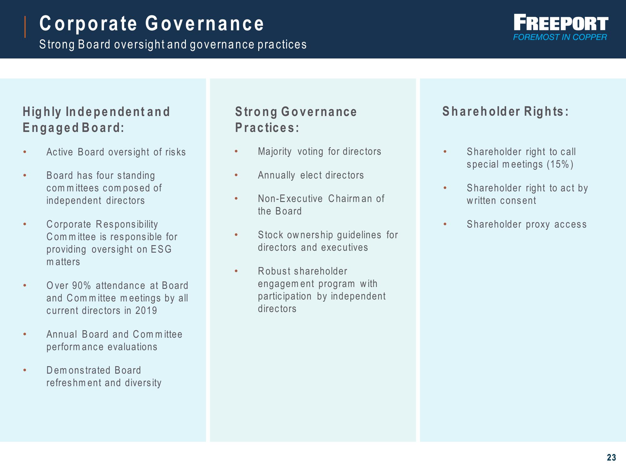 ESG Investor Presentation slide image #23