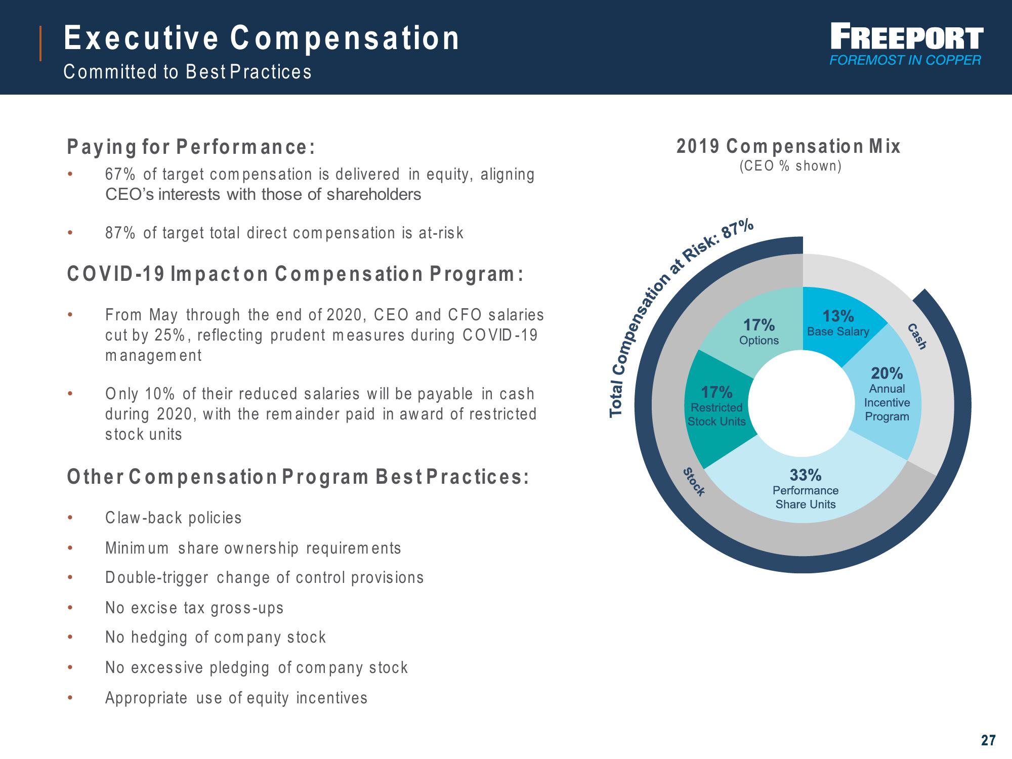 ESG Investor Presentation slide image #27