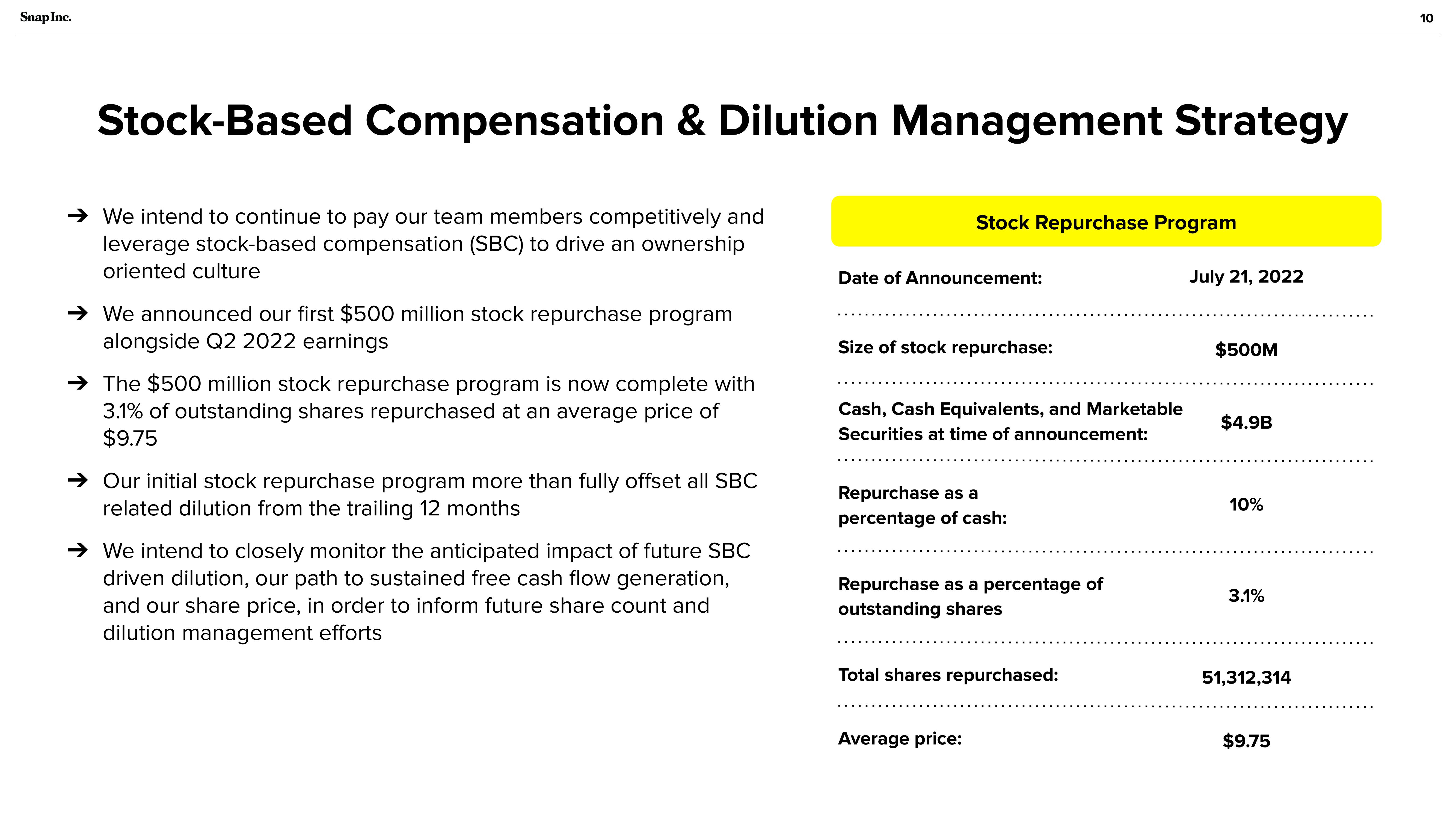 Snap Inc Investor Presentation Deck slide image #10