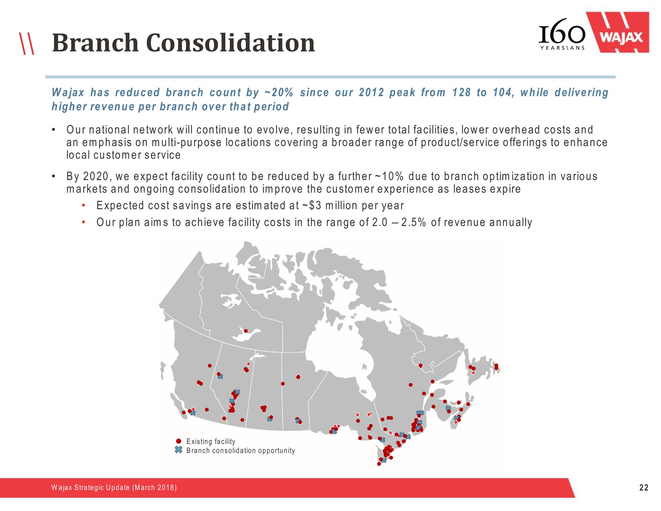 Wajax Strategic Update slide image #22