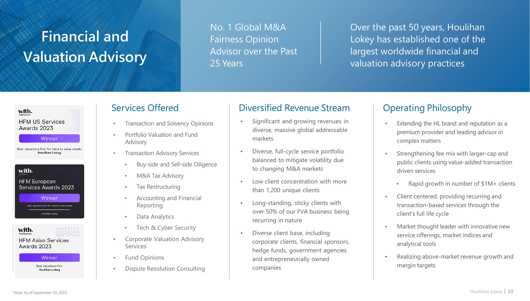 Houlihan Lokey Investor Presentation Deck slide image #23