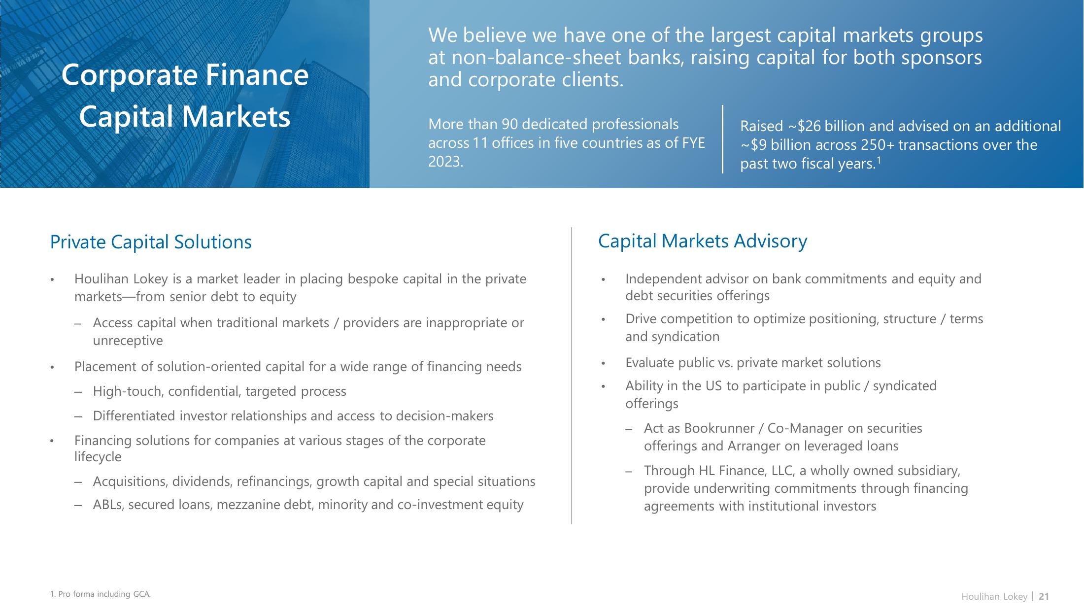 Houlihan Lokey Investor Presentation Deck slide image #21