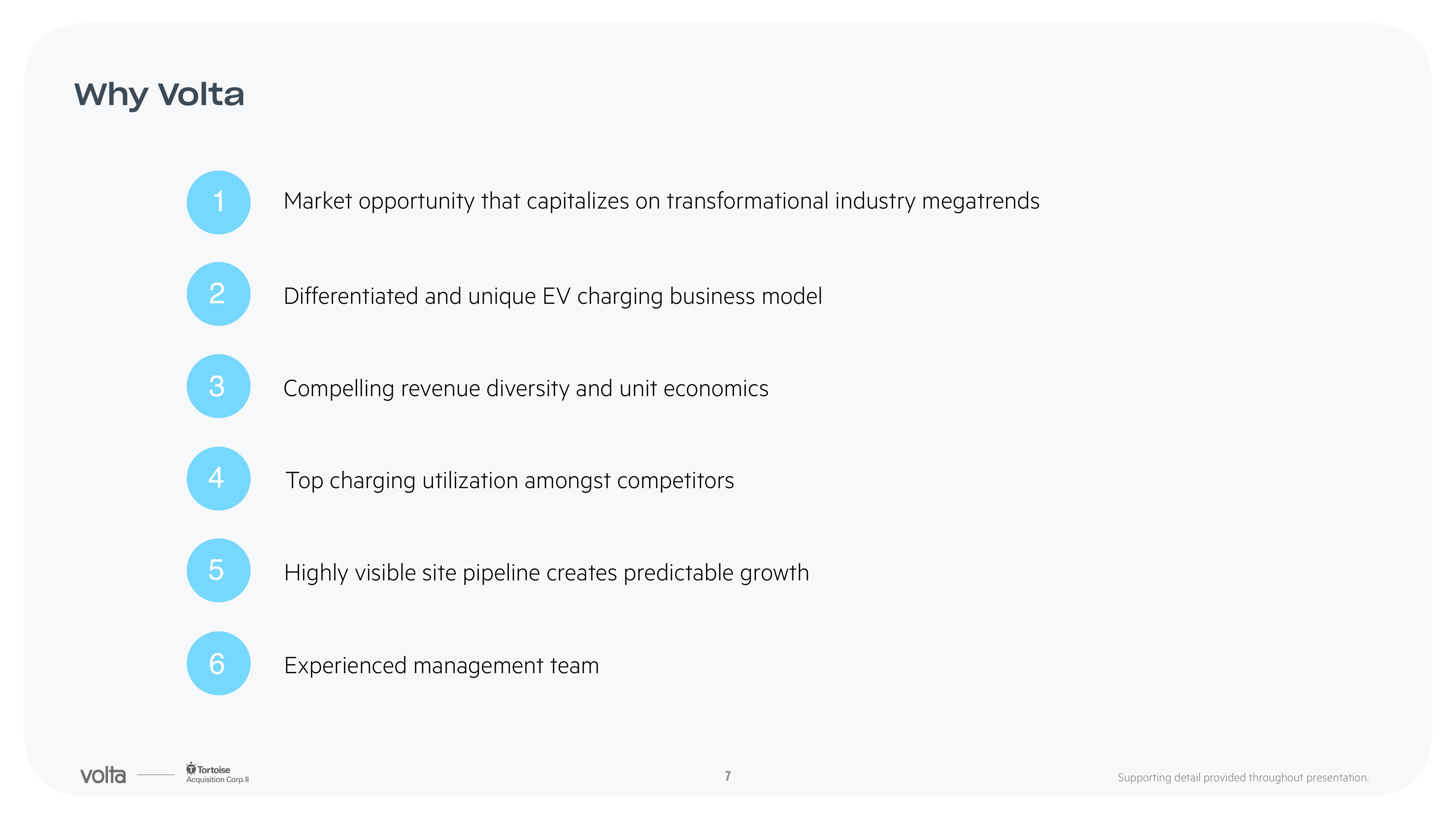 Volta SPAC Presentation Deck slide image #7