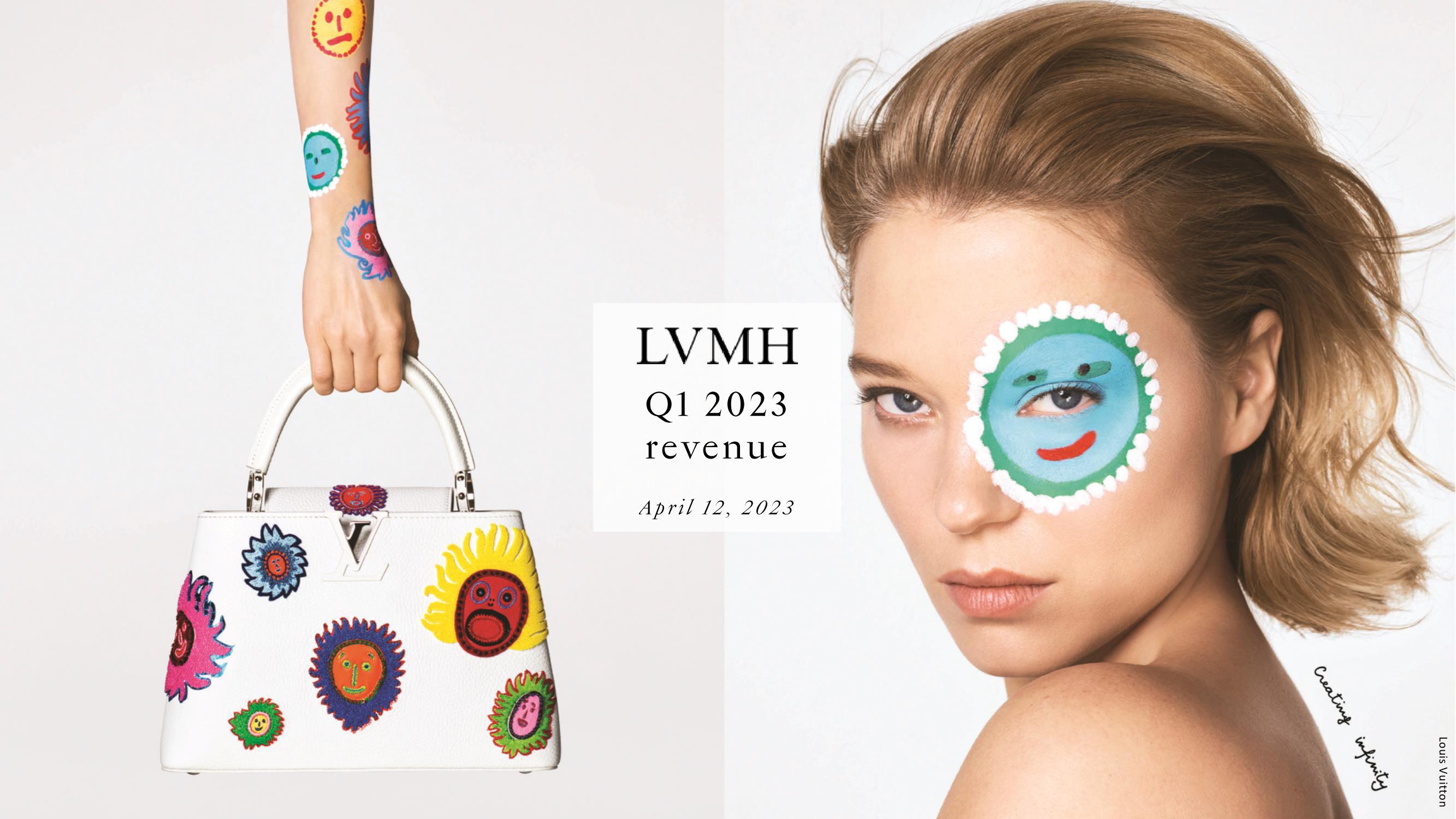 LVMH Results Presentation Deck image