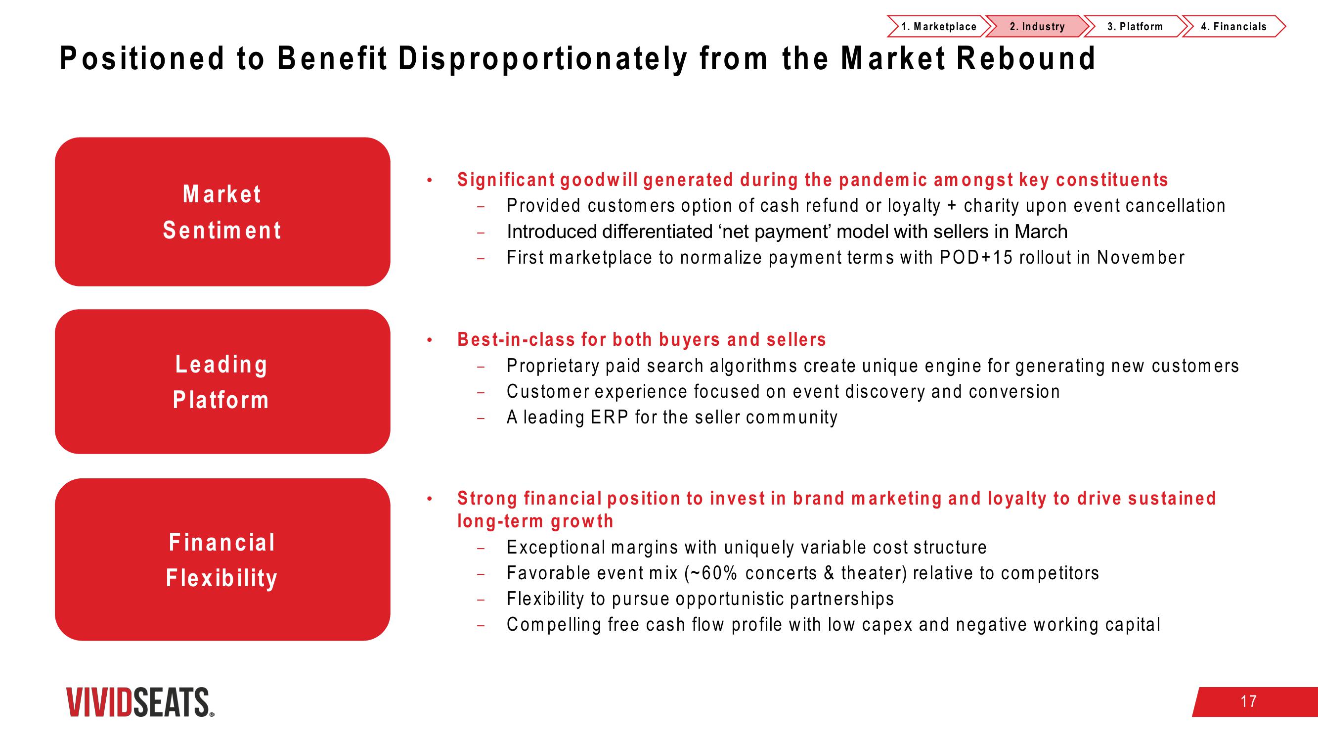 Vivid Seats SPAC Presentation Deck slide image #17