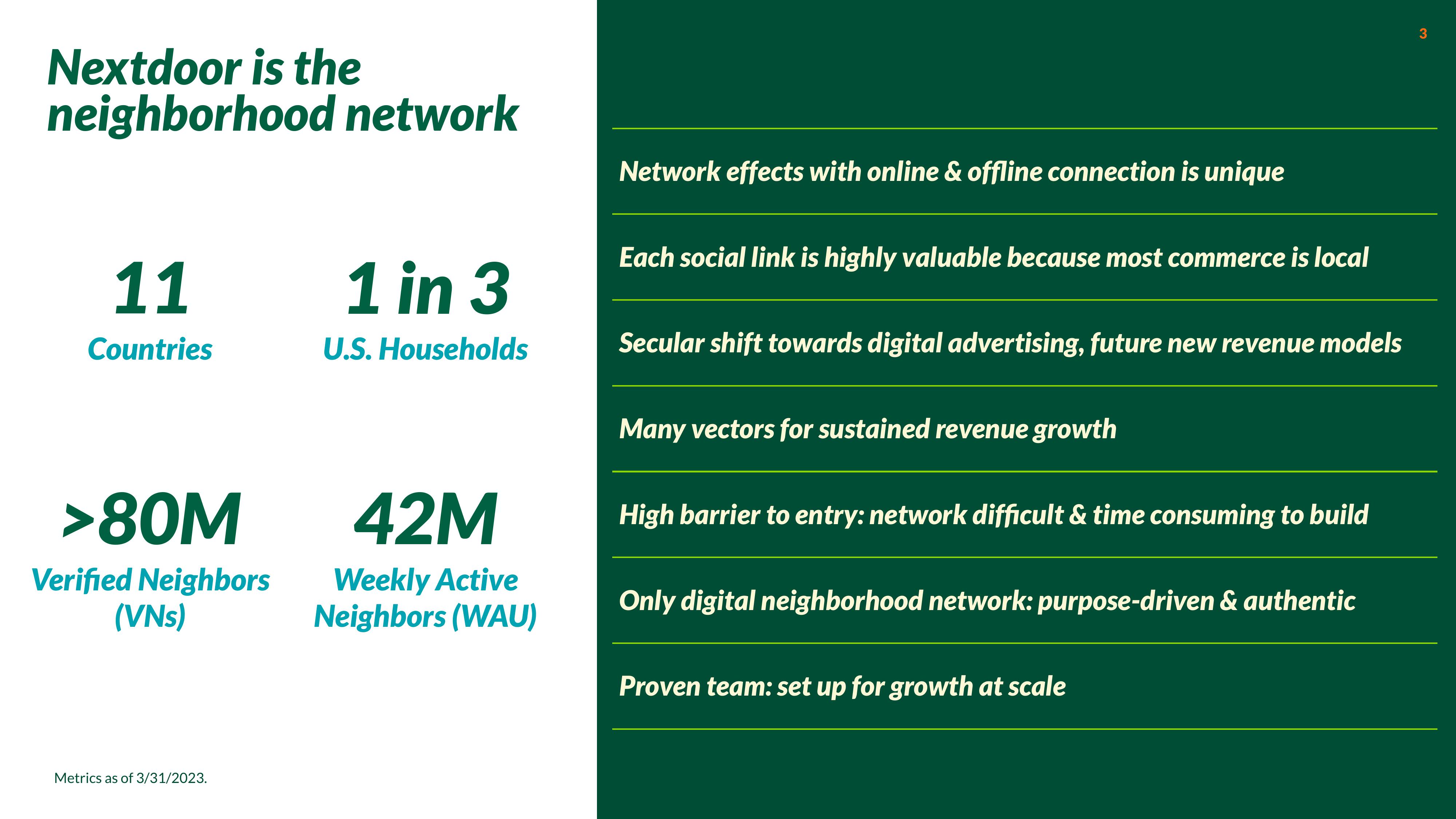 Nextdoor Investor Presentation Deck slide image #3