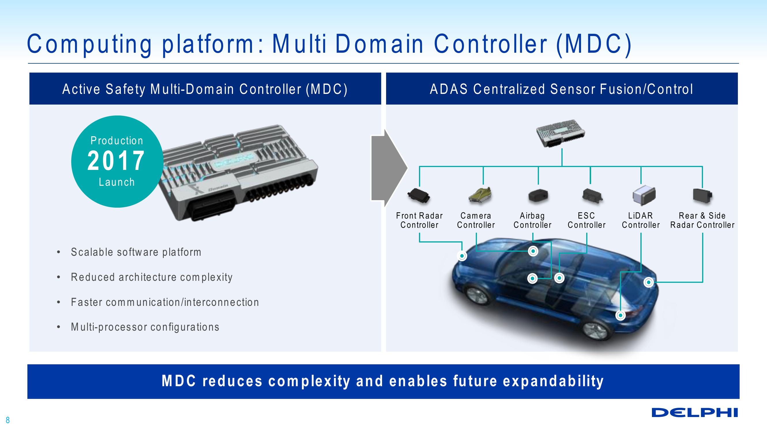 Technology Overview: Enabling Automated Driving slide image #8