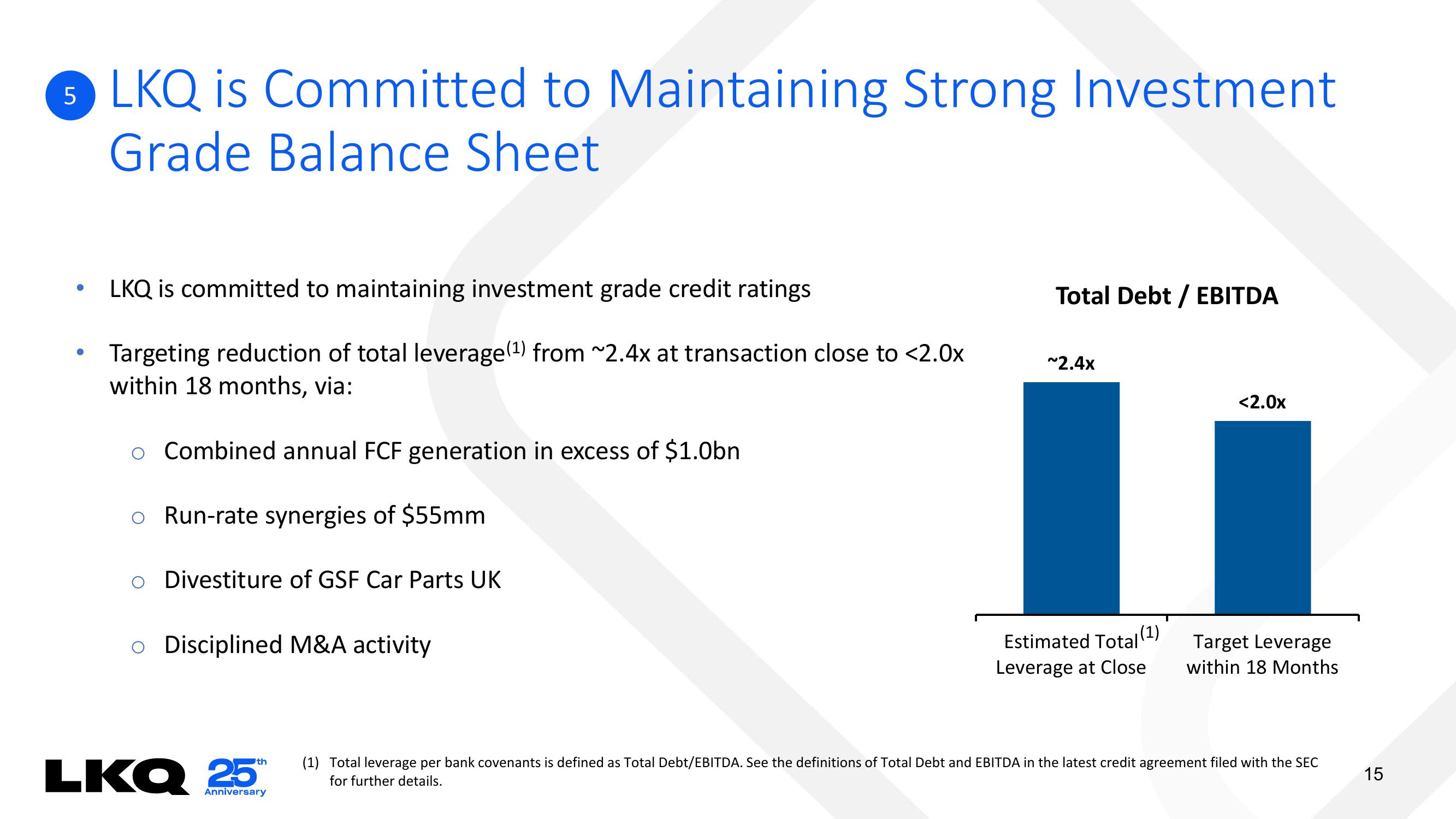 LKQ Mergers and Acquisitions Presentation Deck slide image #15