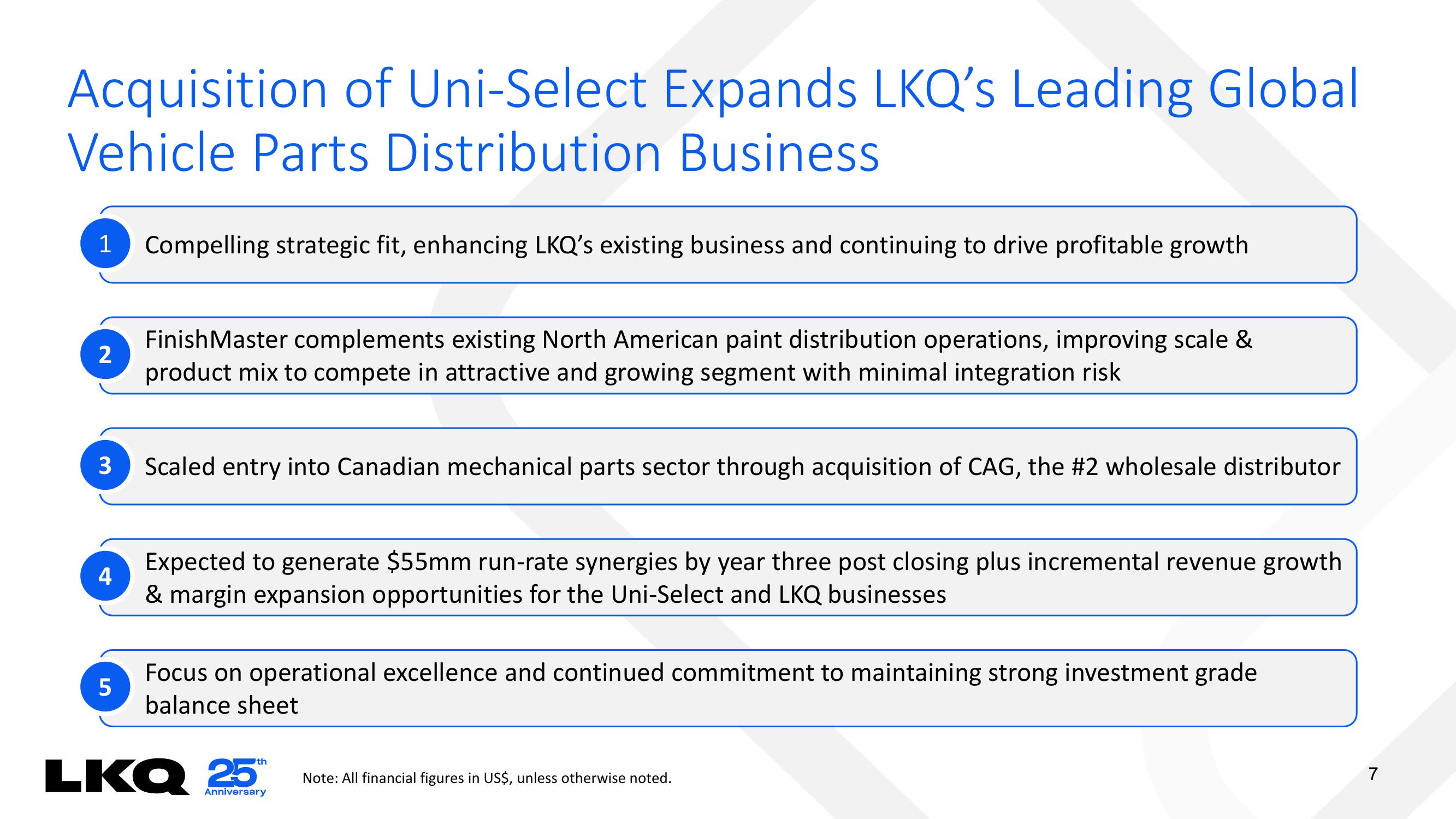 LKQ Mergers and Acquisitions Presentation Deck slide image #7