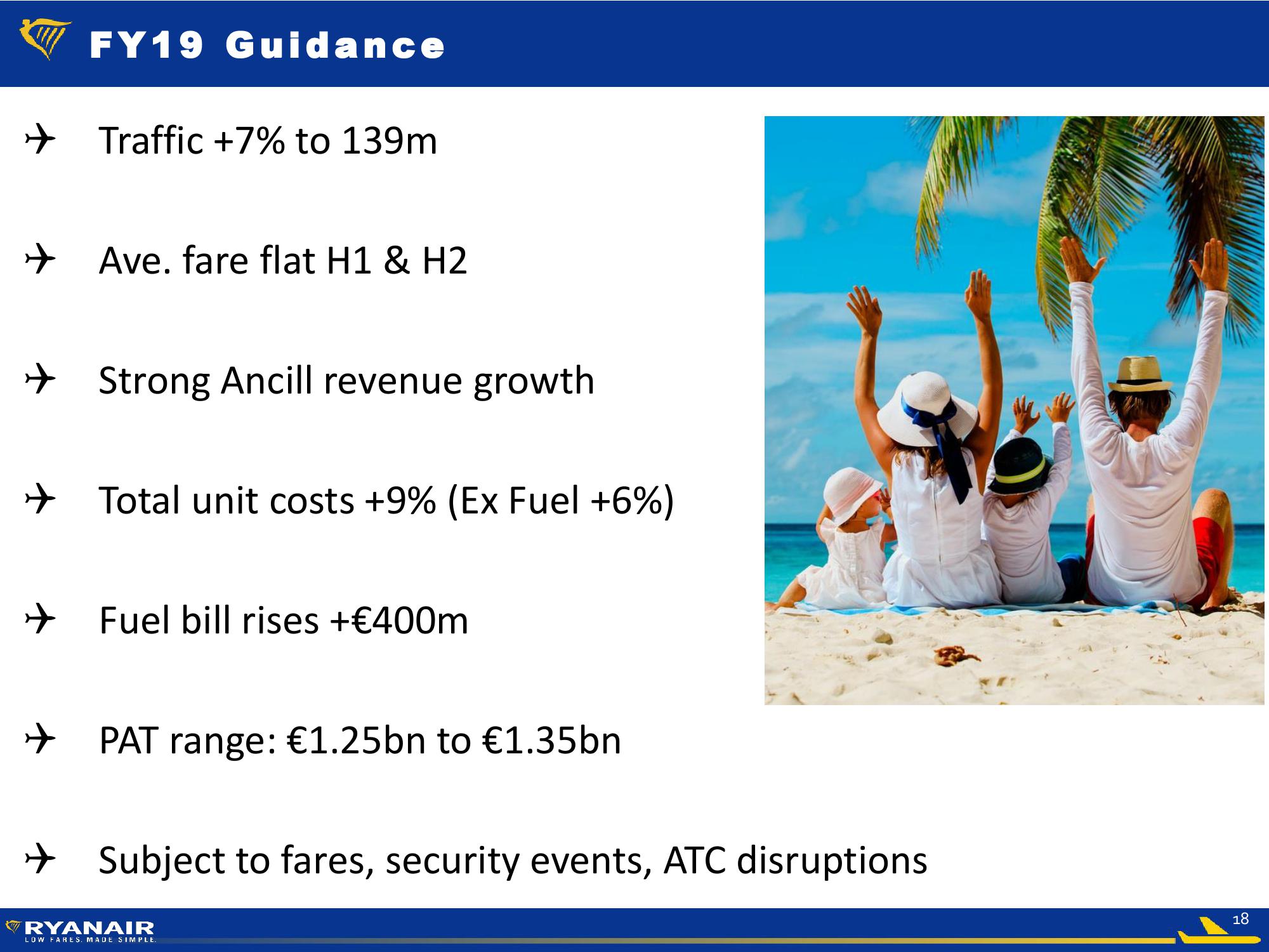 Ryanair FY Results – May 2018 slide image #18