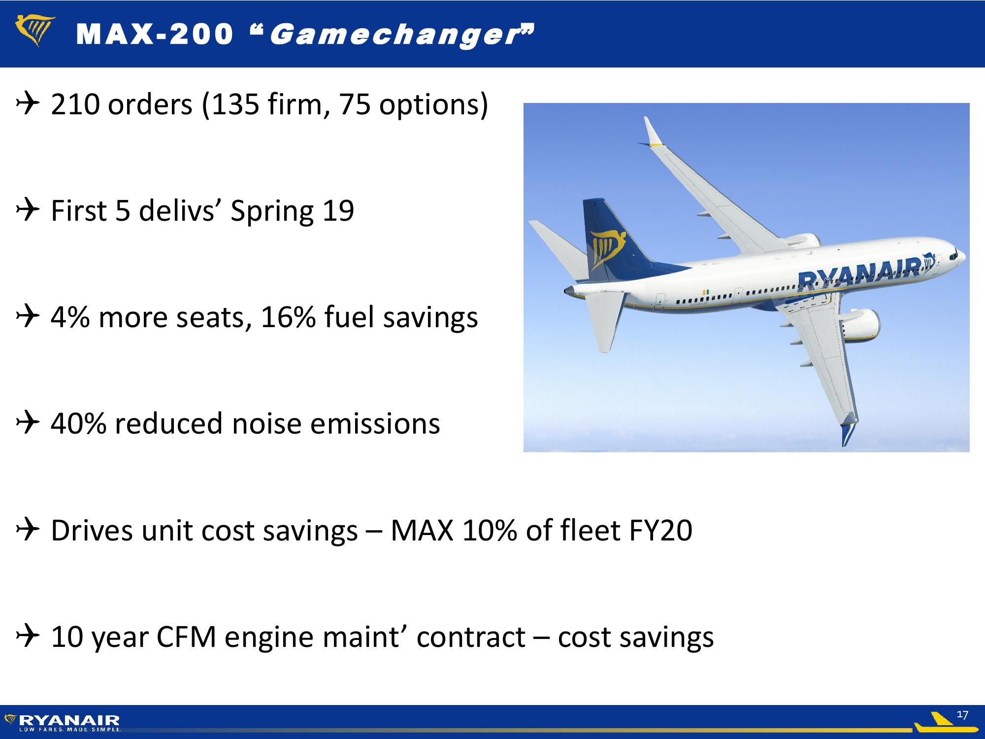 Ryanair FY Results – May 2018 slide image #17