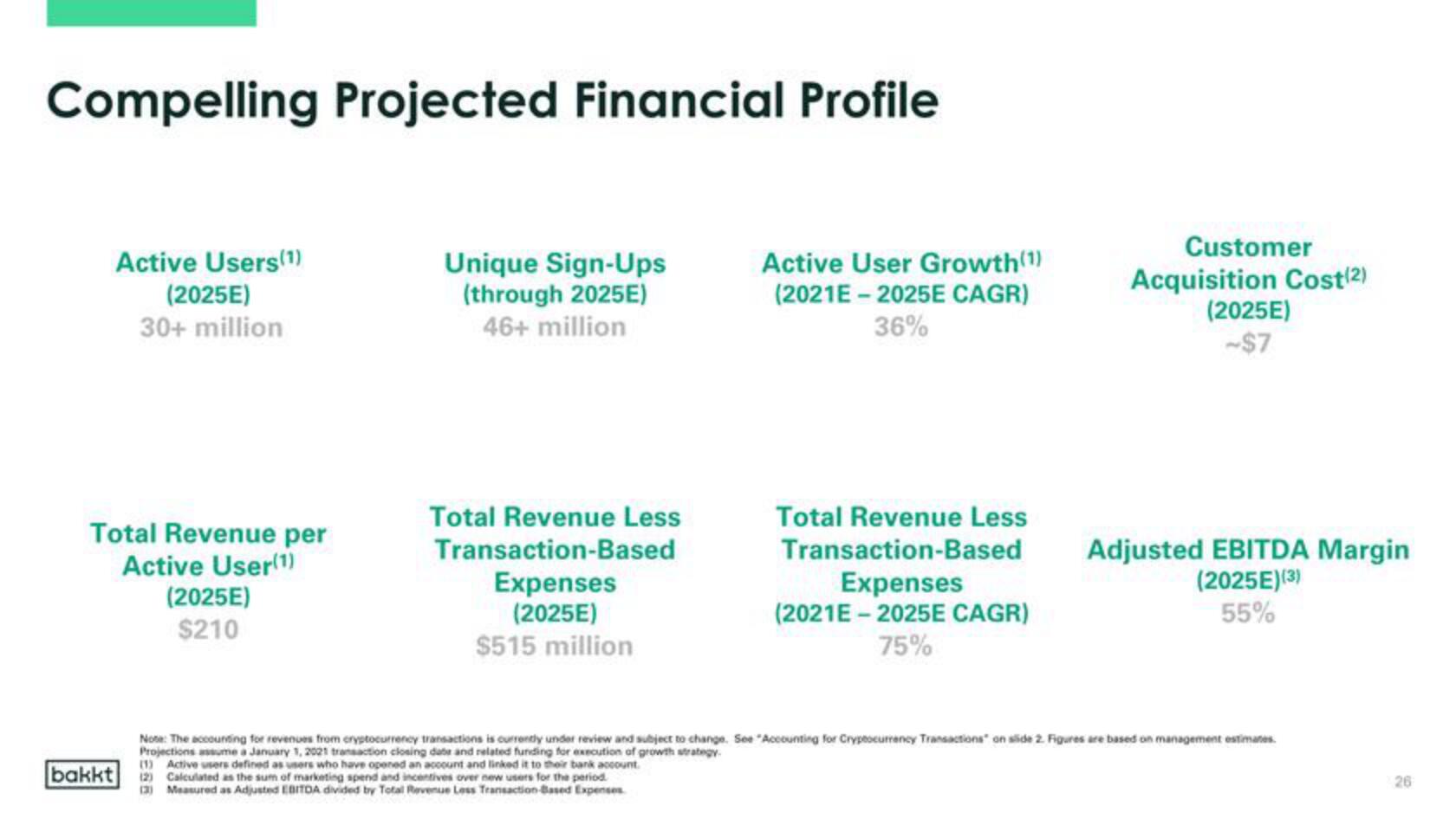 Bakkt SPAC Presentation Deck slide image #26