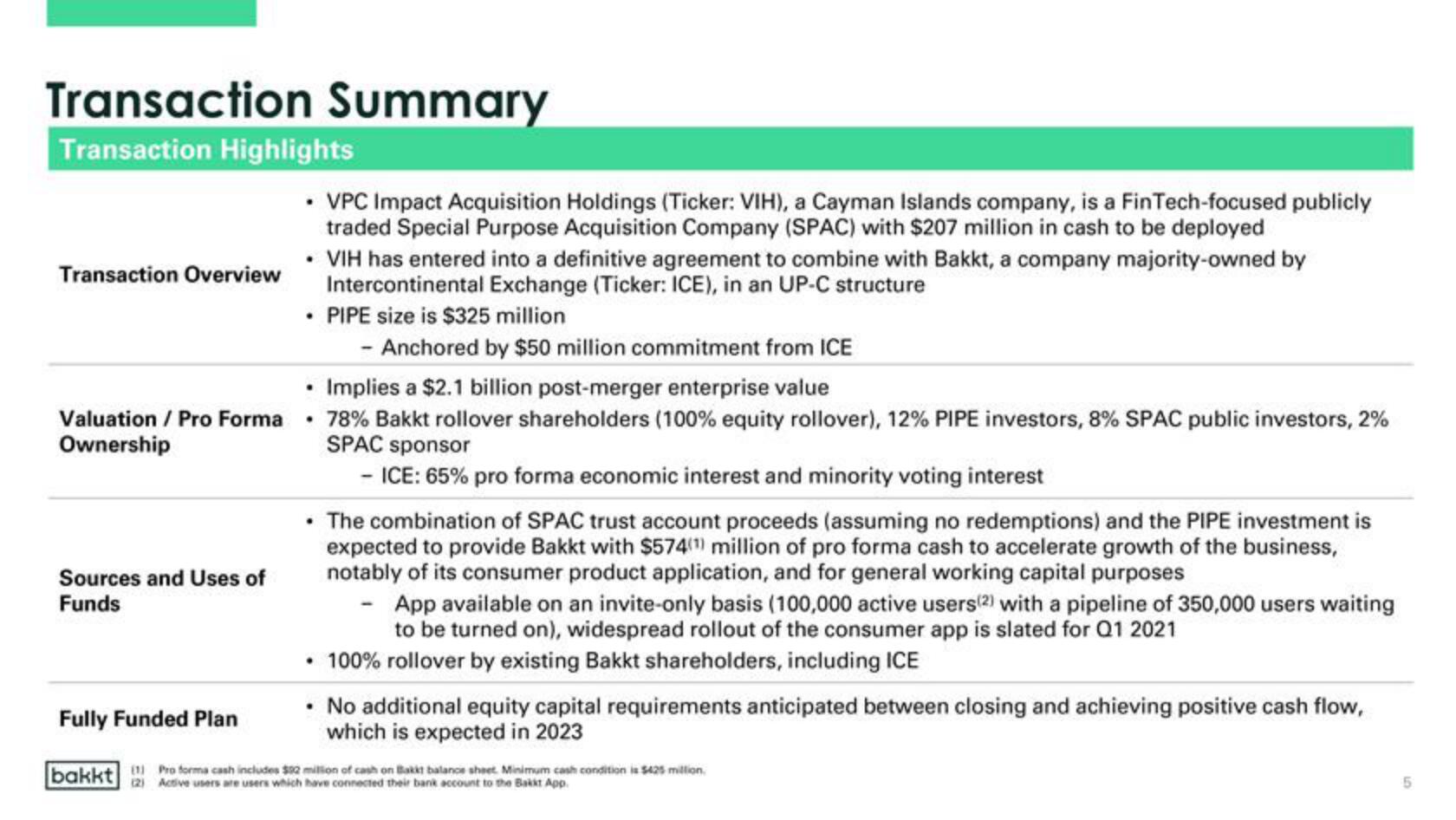 Bakkt SPAC Presentation Deck slide image #5