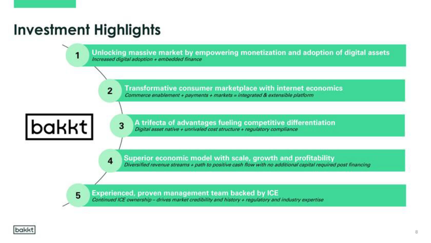 Bakkt SPAC Presentation Deck slide image #8