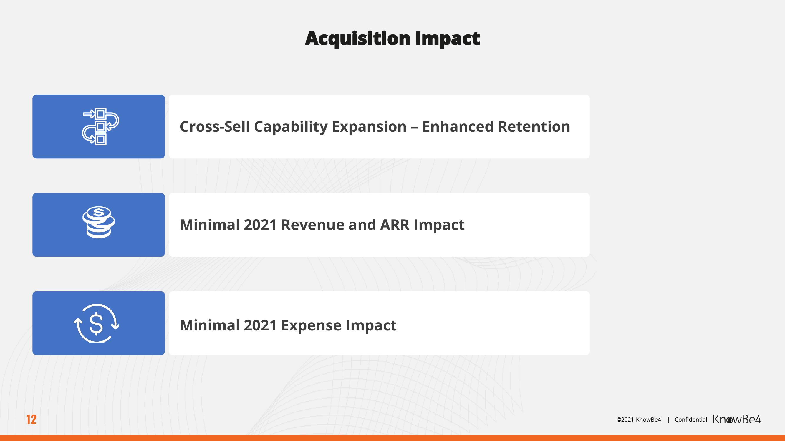 KnowBe4 Mergers and Acquisitions Presentation Deck slide image #12