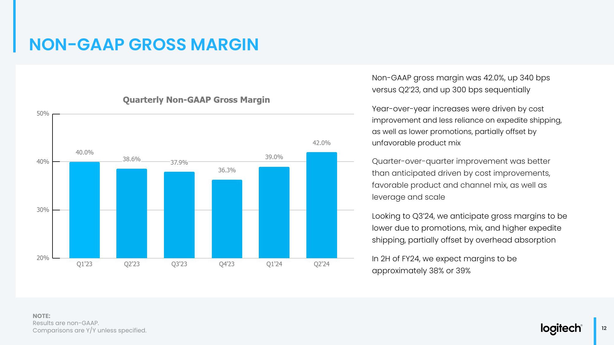 Q2 Fiscal Year 2024 Financial Results slide image #12