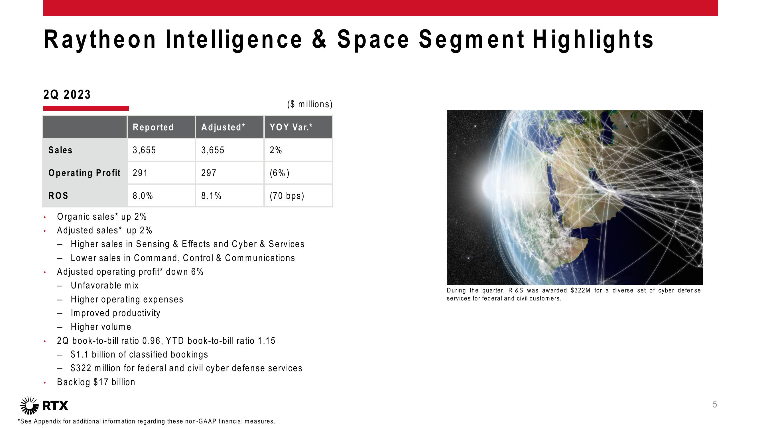 2Q 2023 Earnings Conference Call slide image #6