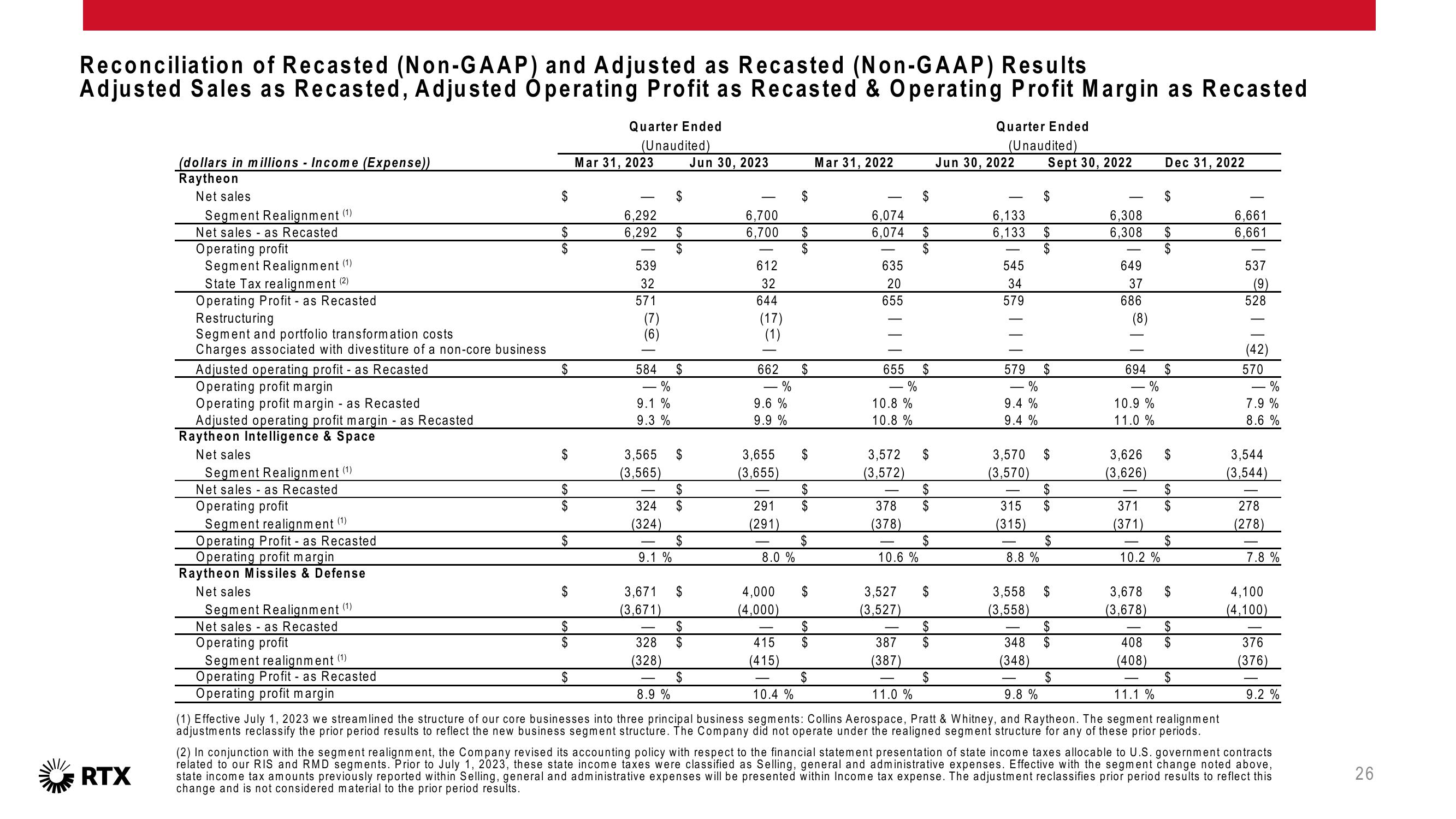 2Q 2023 Earnings Conference Call slide image #27