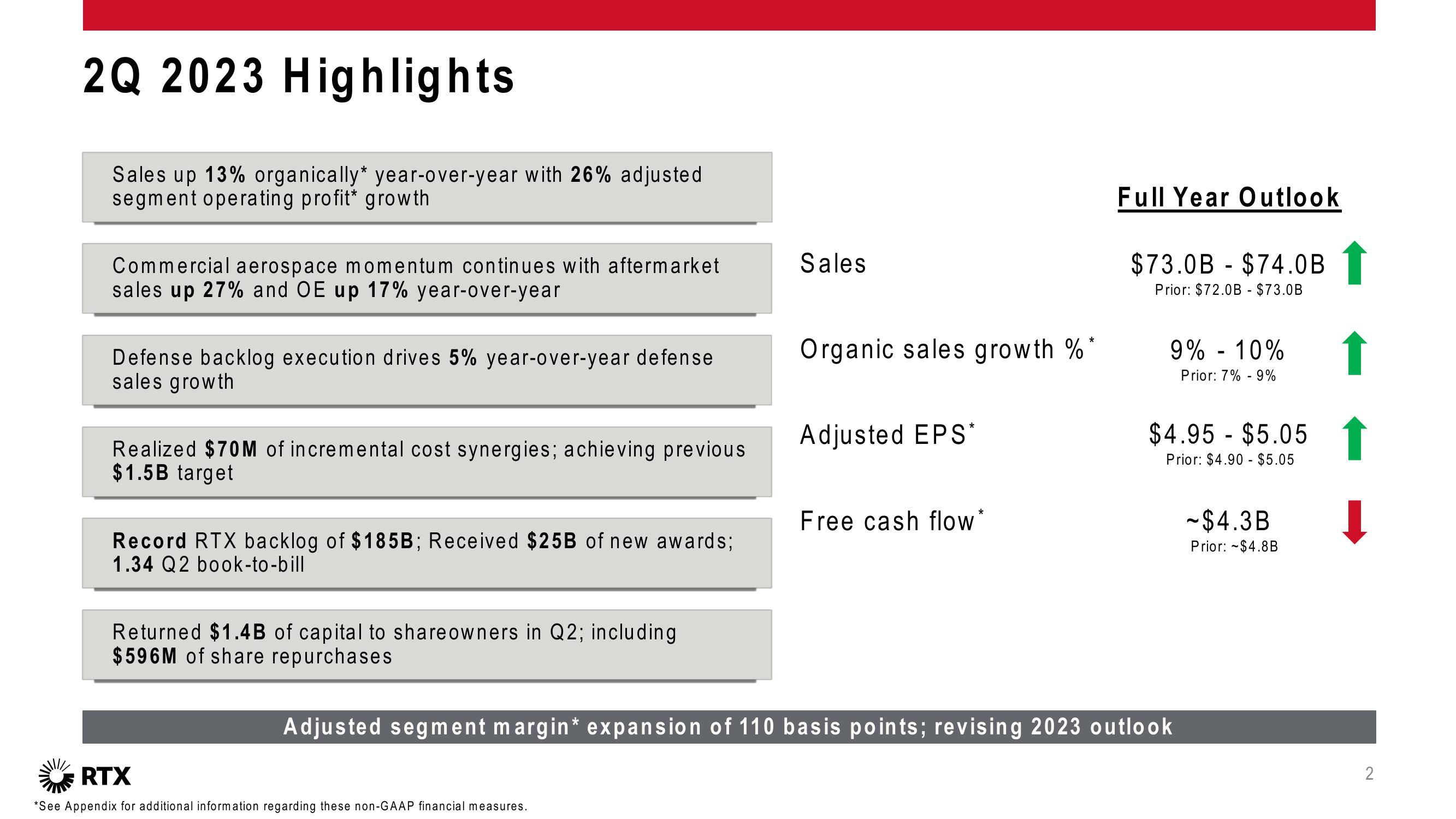 2Q 2023 Earnings Conference Call slide image #3