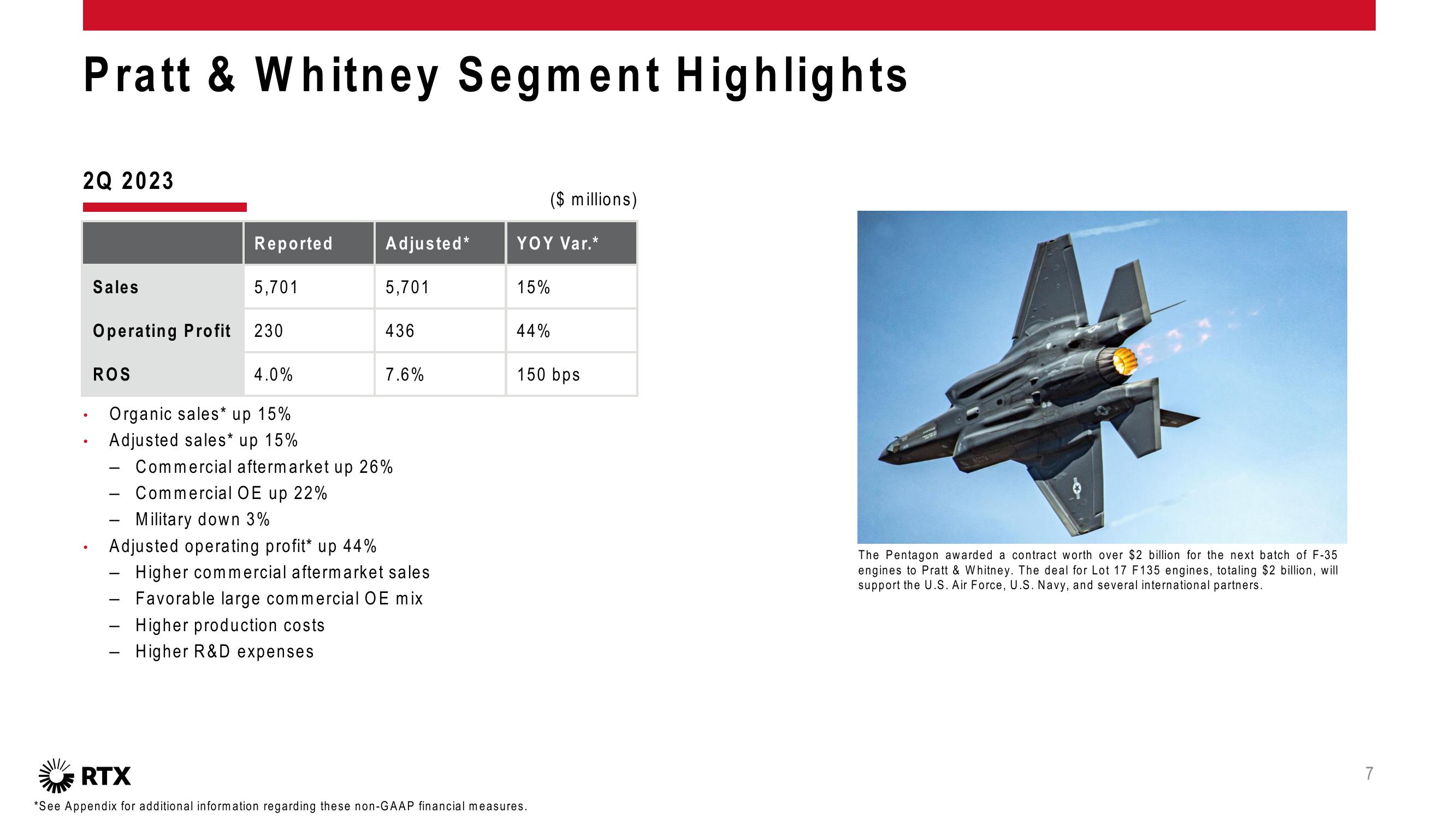 2Q 2023 Earnings Conference Call slide image #8