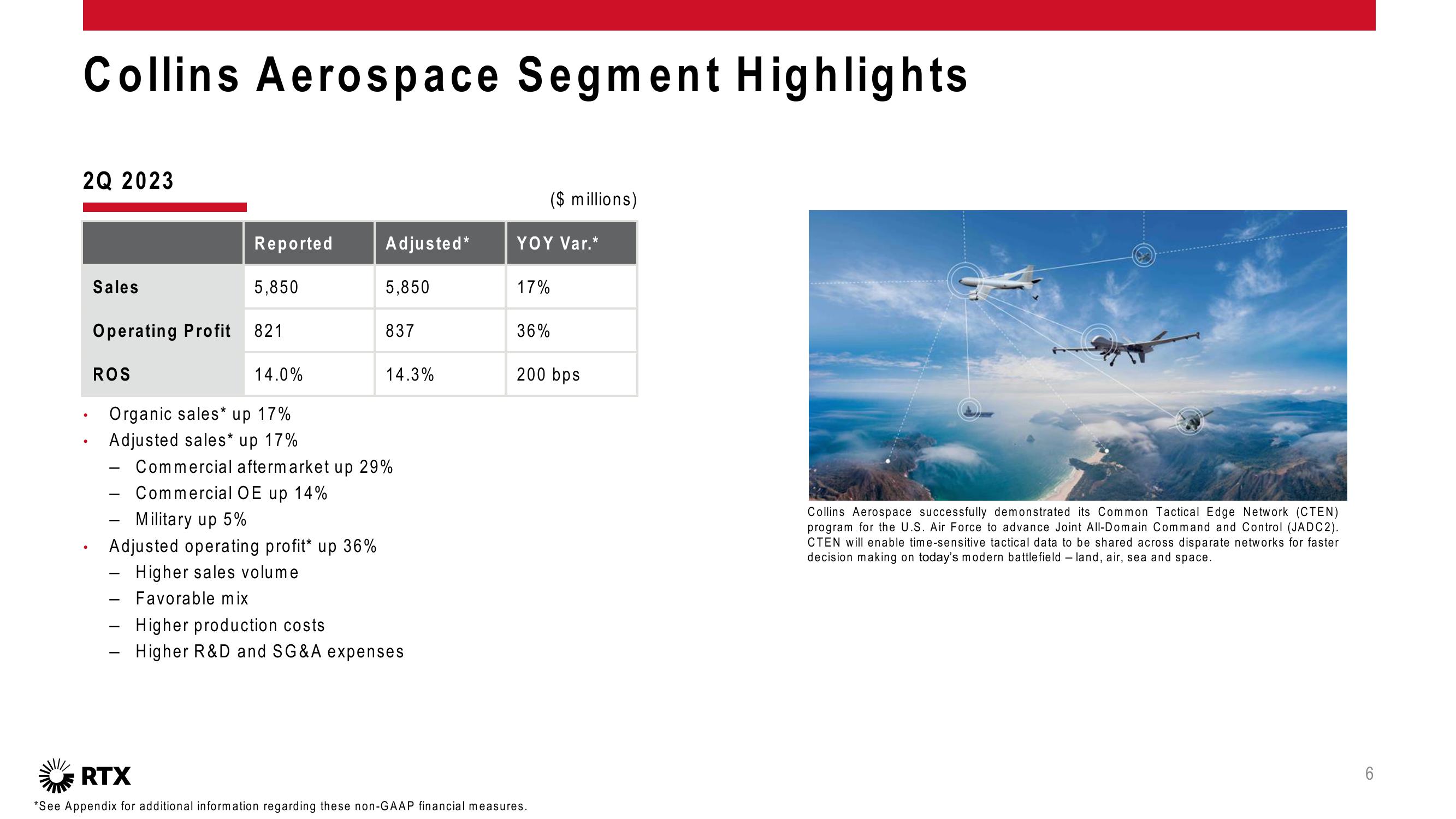 2Q 2023 Earnings Conference Call slide image #7